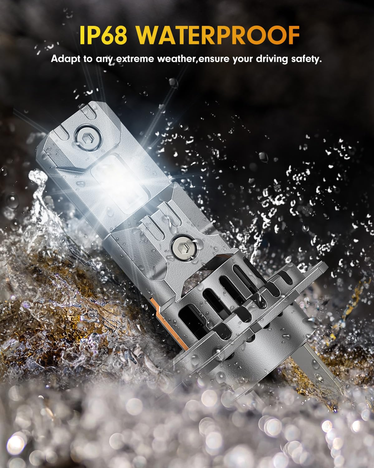FAHREN H7 LED Bulbs, 60,000LM Ultra Bright 6500K, Mini Size, IP68 Waterproof, Plug and Play, Pack of 2