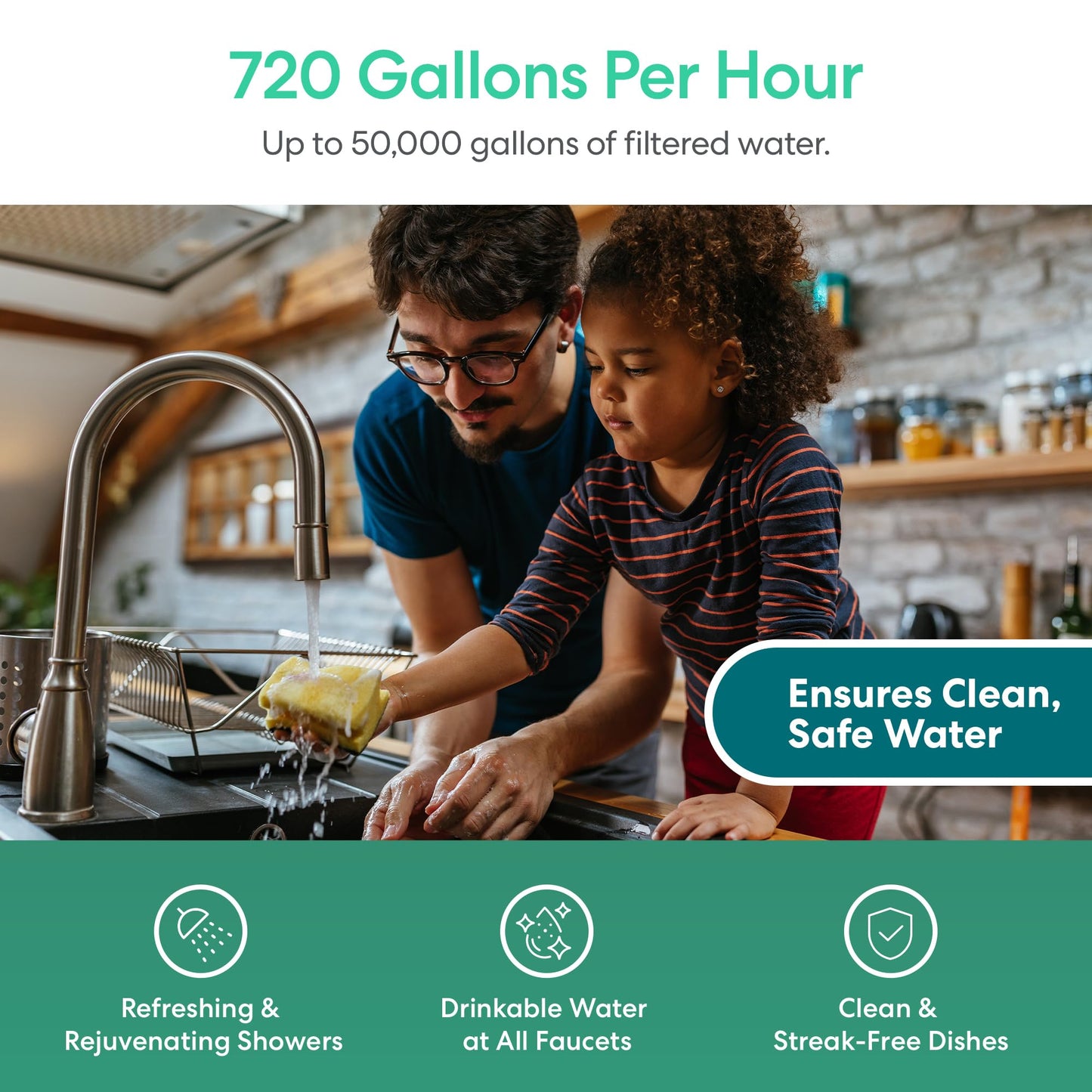 Brio Whole House Water Filter System for Heavy Metal Reduction w/Gauge & Fast-Flow GAC + KDF Filter 4.5" x 10" | Improves Taste & Protects Home Appliances | 720 GPH | 50,000 Gallons or 6 Months