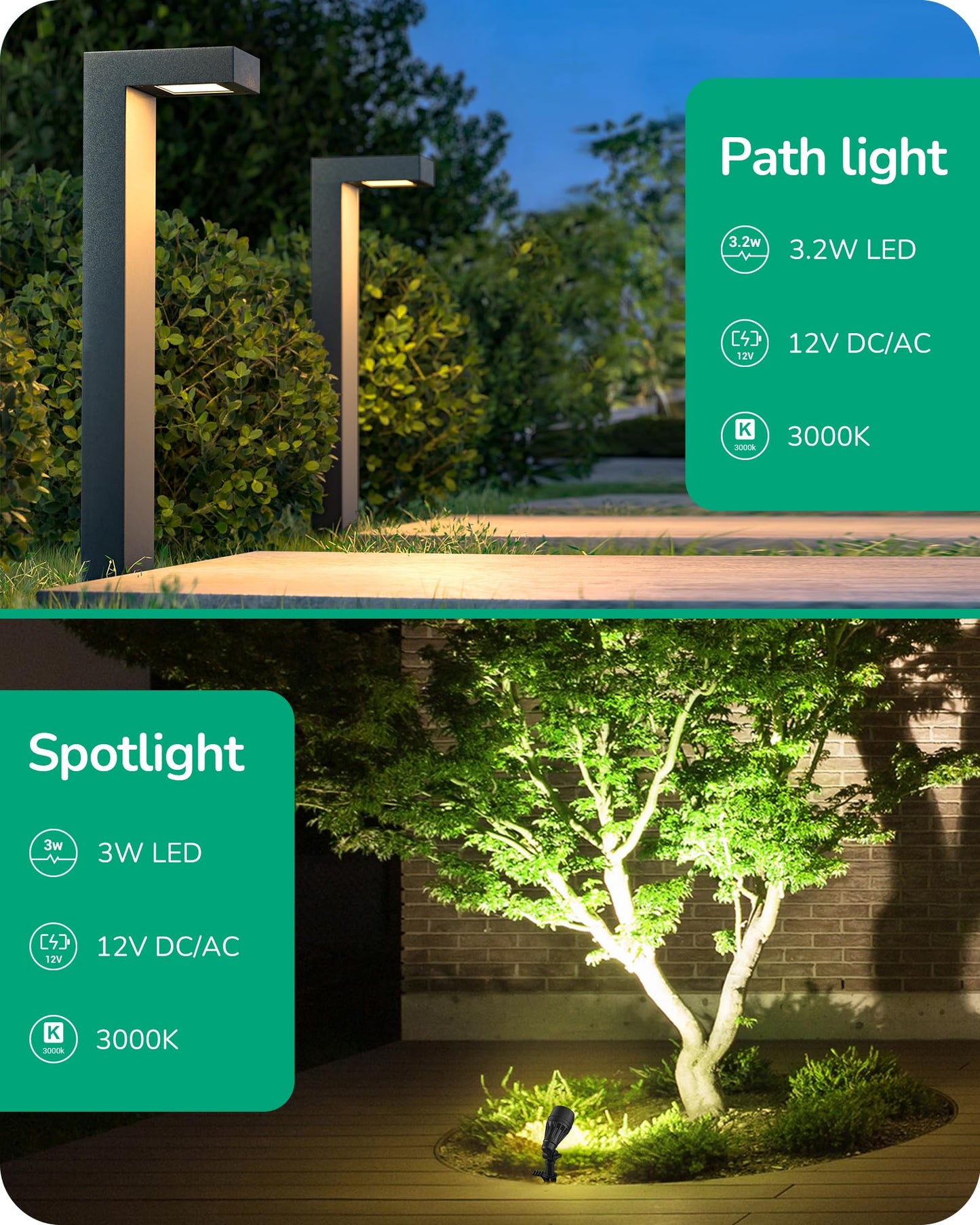 EDISHINE Low Voltage Landscape Lights Kit, 3.2W LED Pathway & Spotlight, Aluminum, Black, Model JAO1501LX-04, Waterproof for Outdoor Use