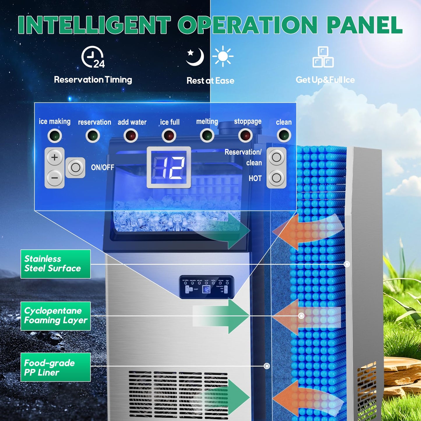 Commercial Ice Maker Machine 130Lbs/24H with 30Lbs Ice Capacity, 45Pcs Clear Ice Cubes Ready in 8-15Mins, Stainless Steel Under Counter Freestanding Large Ice Machine, 2 Water Inlet Modes