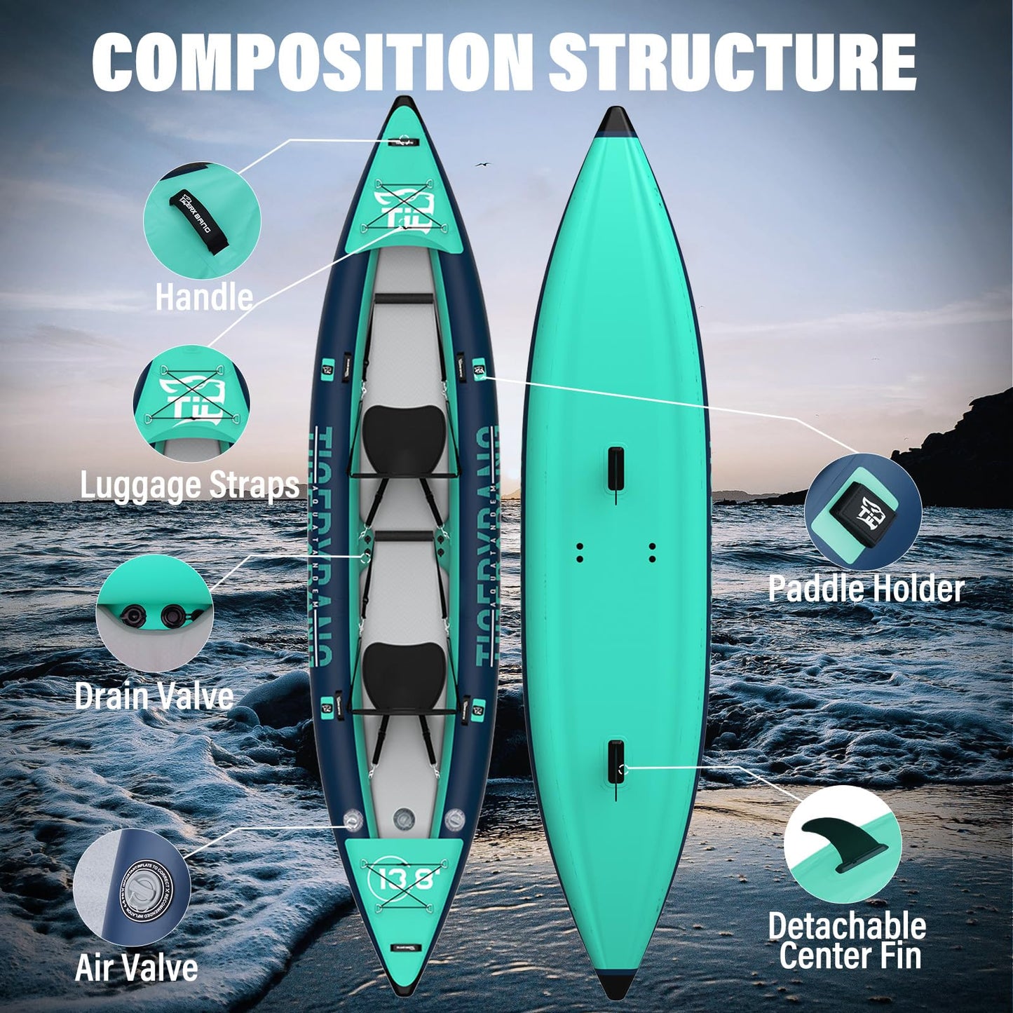 TIGERXBANG 13.8'x37.8''x9.4'' Inflatable 2 Person Kayak, Touring Boat for Adults/Youth, Kayak Set with Removable Seat, Double Paddles, Foot Pedals, Hand Pump and Multifunctional Accessories