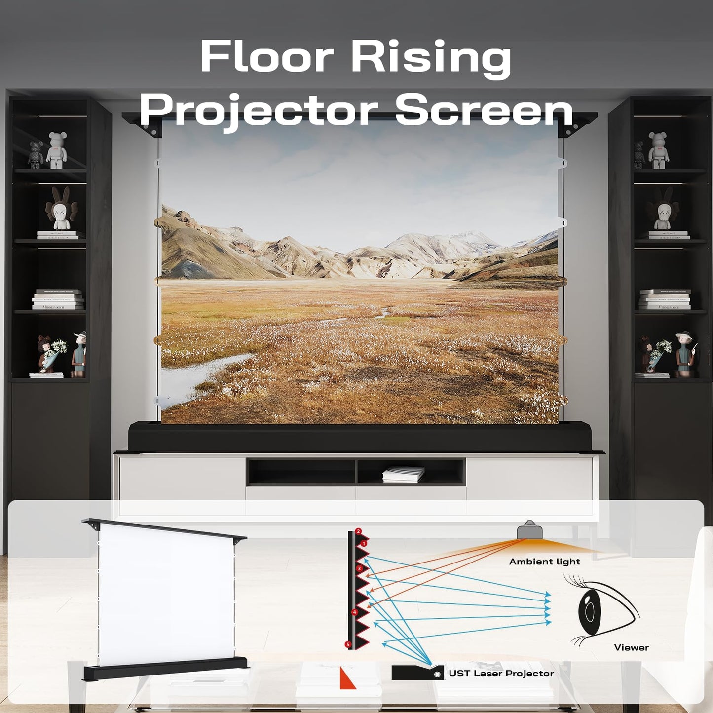 YODOLLA 72 inch Projector Screen Motorized Floor Rising 16:9 HD Retractable Electric Projector Screen 4K3D Automatic Pop Up Projection Screen with Remote Movie Screen for Indoor MeetingHomeTheater
