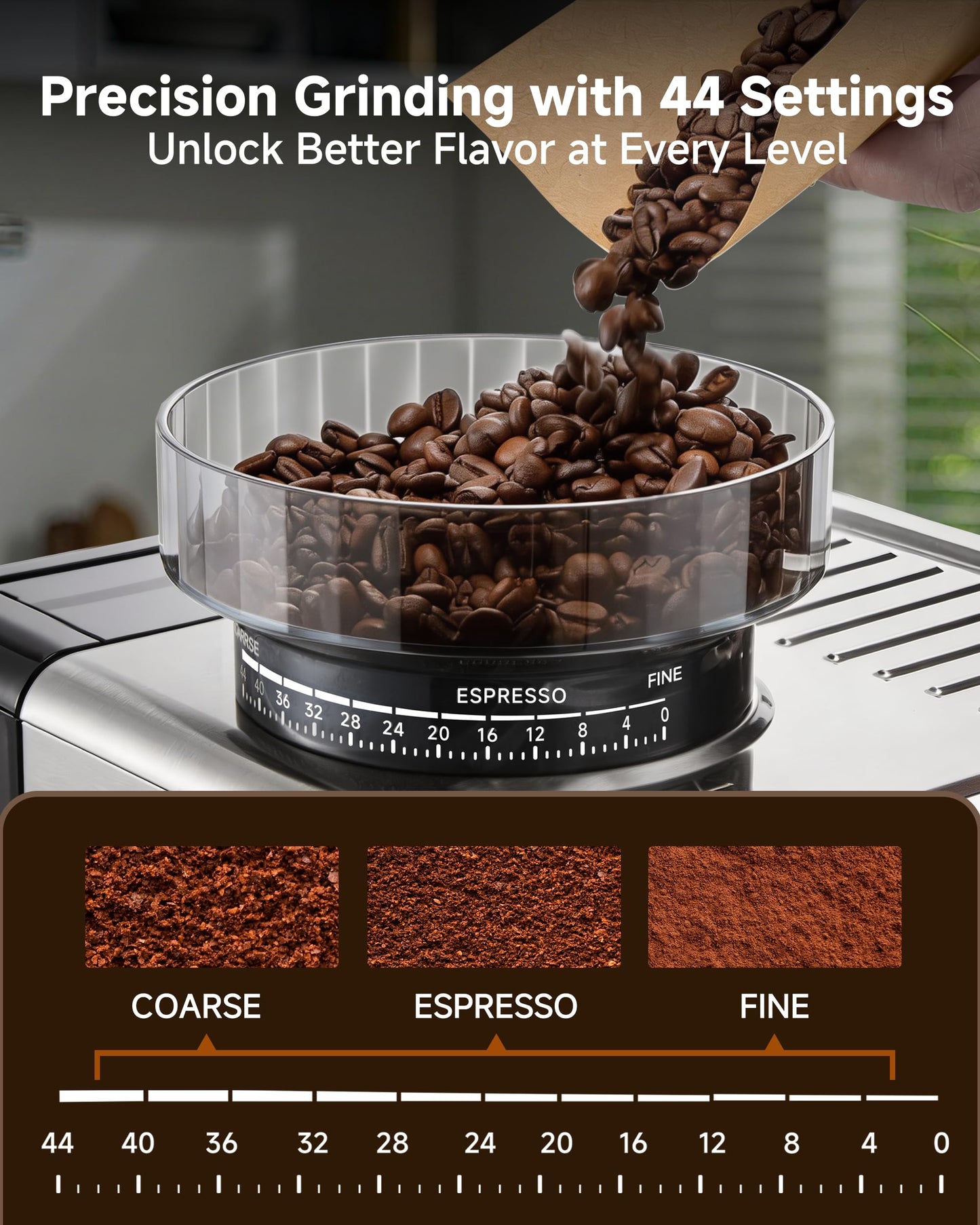 Espresso Machine with Grinder, 20 Bar Stainless Steel Espresso Coffee Machine, 44 Grind Settings, 0.1s Precision Timer, PID Control, Milk Frother for Latte, Cappuccino, Americano & Cold Brew