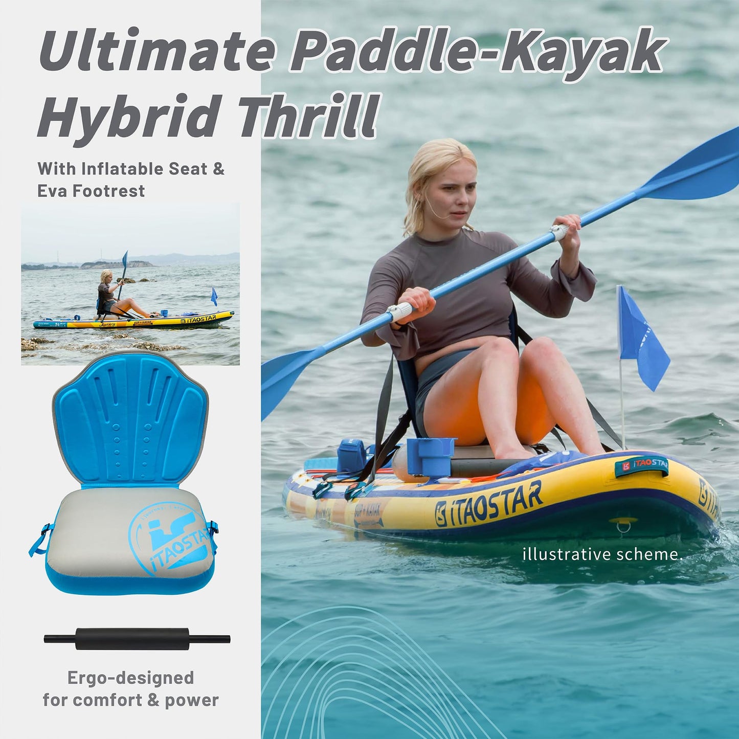 iTAOSTAR J06BP 35" Extra Wide Stand Up Paddle Board, More Balance Inflatable Paddle Board with 5 Fins for Beginner，Paddle Boards for Family of All Skill Levels