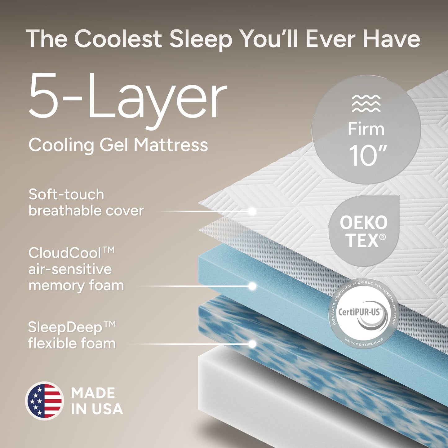 Renanim SF Twin XL Adjustable Bed Frame and Mattress - 10" Cooling Gel Memory Foam - Electric Massage - Zero Gravity - Wireless Remote for Head & Foot Incline - Underbed Night Lights & 4 USB Ports