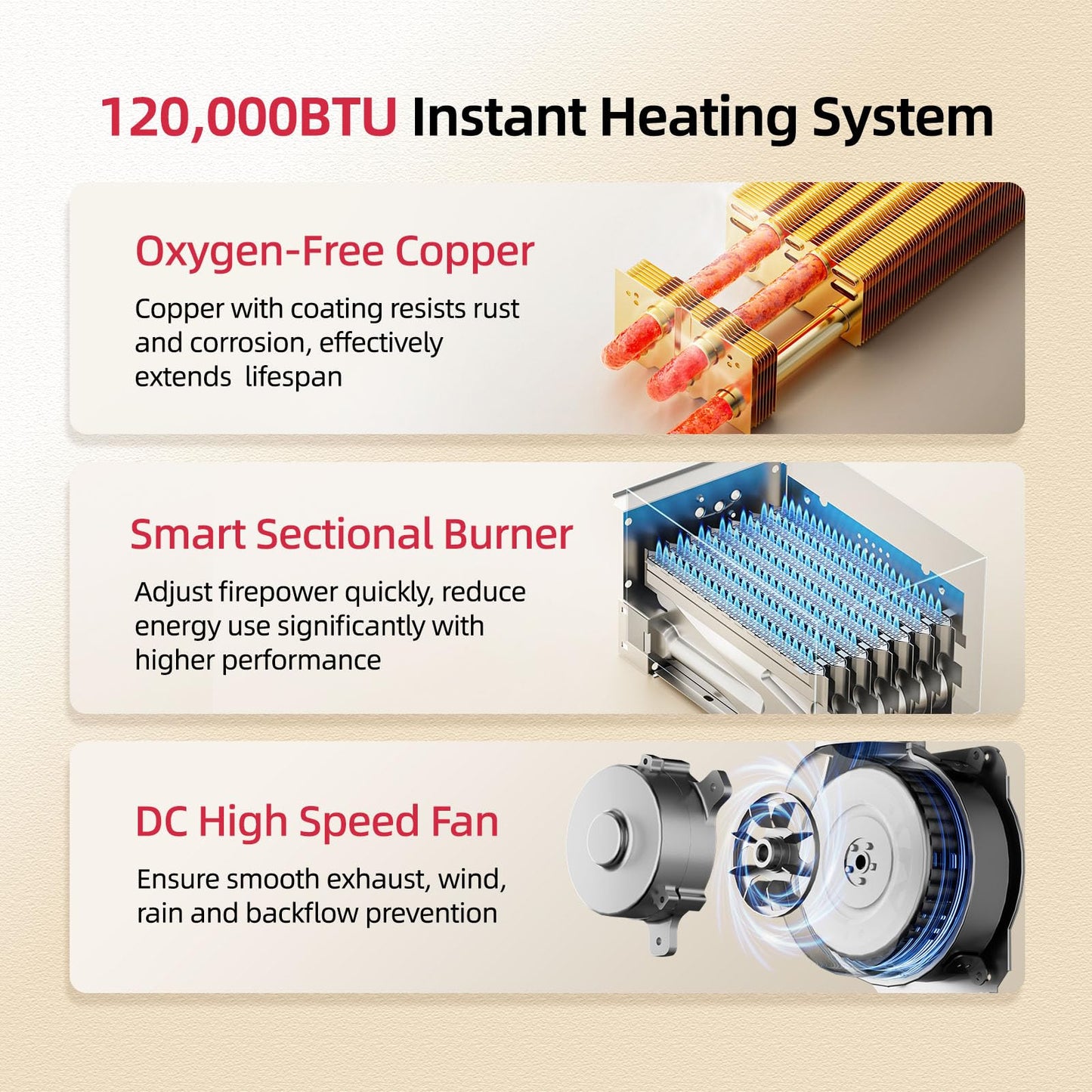 MIZUDO Natural Gas Tankless Water Heater, Indoor or Outdoor Convertible Installation, Max 5.1 GPM 120,000 BTU, WiFi&APP Control CSA Certified for Large Families Whole House, GEN 3