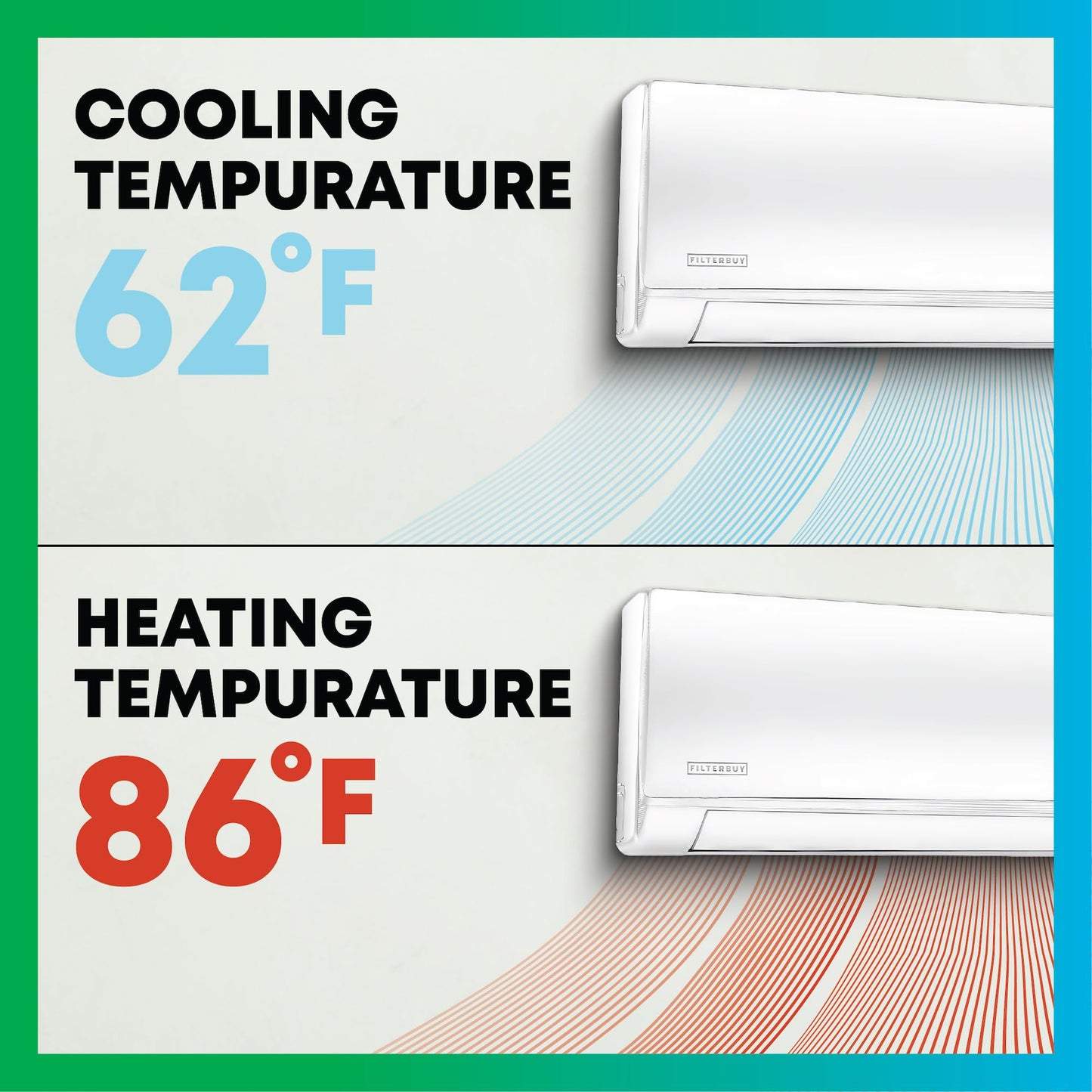 Filterbuy 12,000 BTU Mini Split AC Heating System, 17 SEER2, 230V, Ductless Inverter Heat Pump, R32, WiFi + Alexa + More, Self-Cleaning, ETL & AHRI Certified, Up to 550 Sq Ft, Install Kit Included