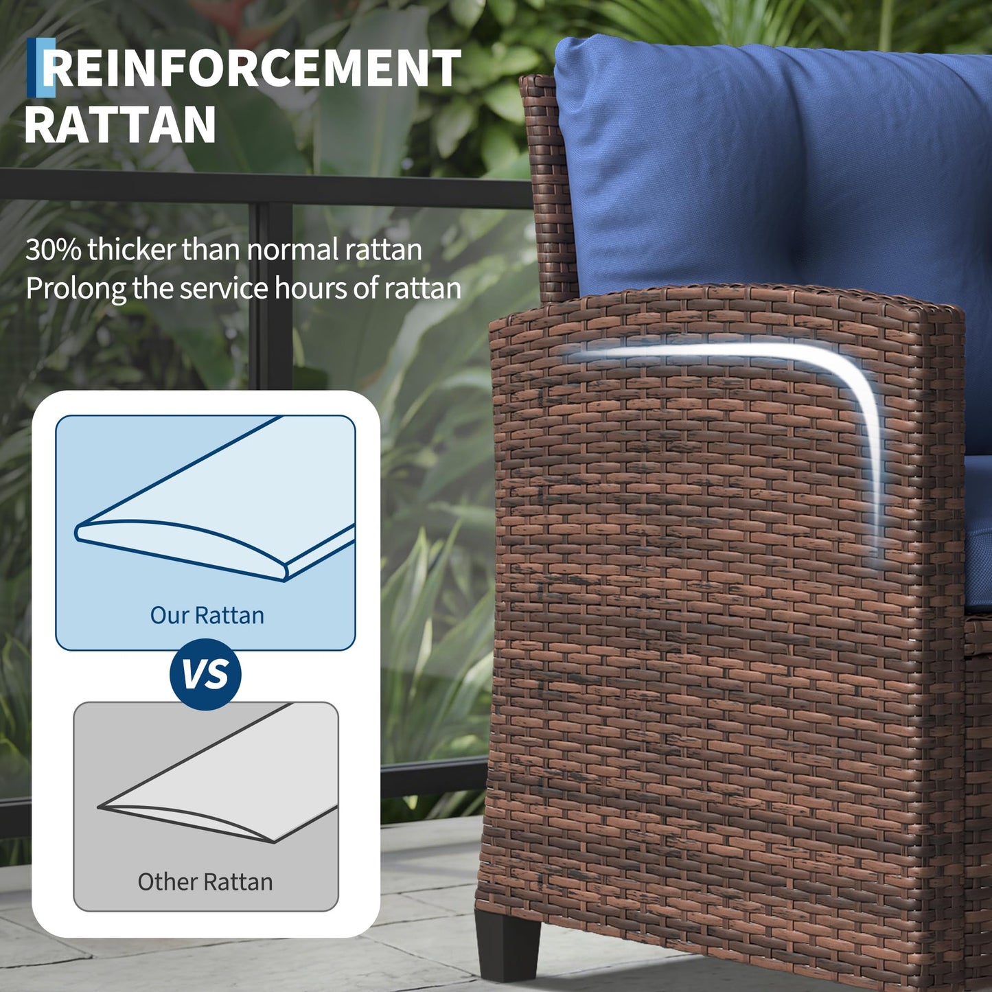 3-Piece Patio Furniture Set, PE Rattan Wicker Outdoor Sofa Set with Washable Cushions & Tempered Glass Tabletop, Conversation Set for Garden, Poolside, Balcony (Brown Wicker & Blue Cushions)