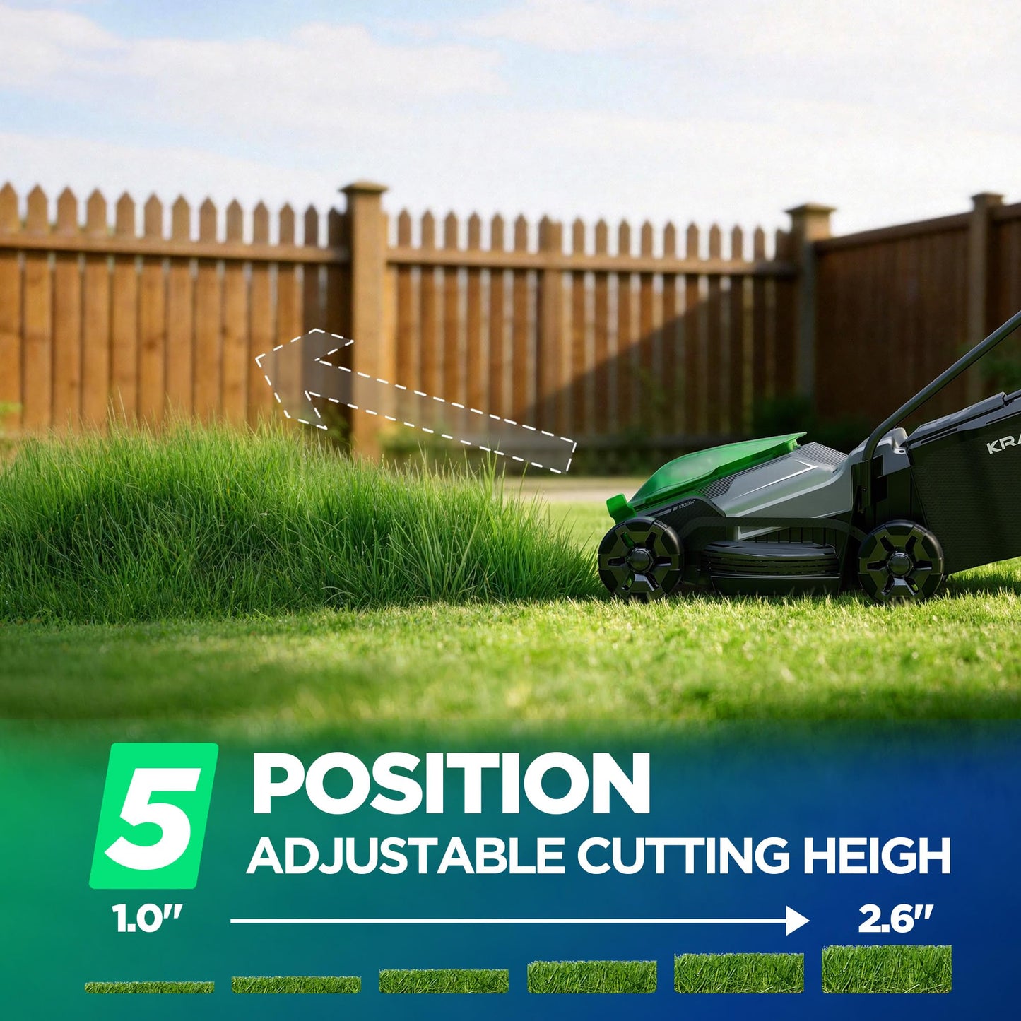 Kraftsense 14" Cordless Lawn Mower, 20V Lightweight Push Mower with 2×5.0Ah Battery, Ultra-Quiet Motor for Small Yards, Lawn Care, Backyard Maintenance