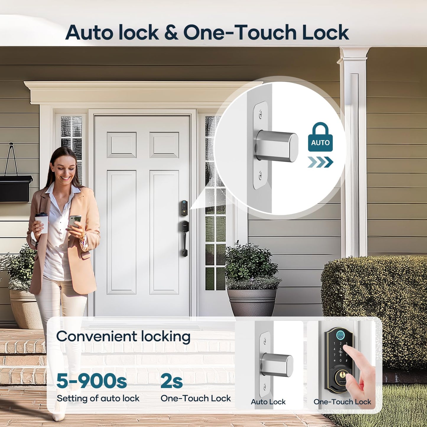 SMONET Smart Lock for Front Door, Keyless Entry Door Lock with Handle Set, Fingerprint Digital Keypad Deadbolt with App Control, Bluetooth Smart Lock, Auto Lock, Alexa Compatible, Black
