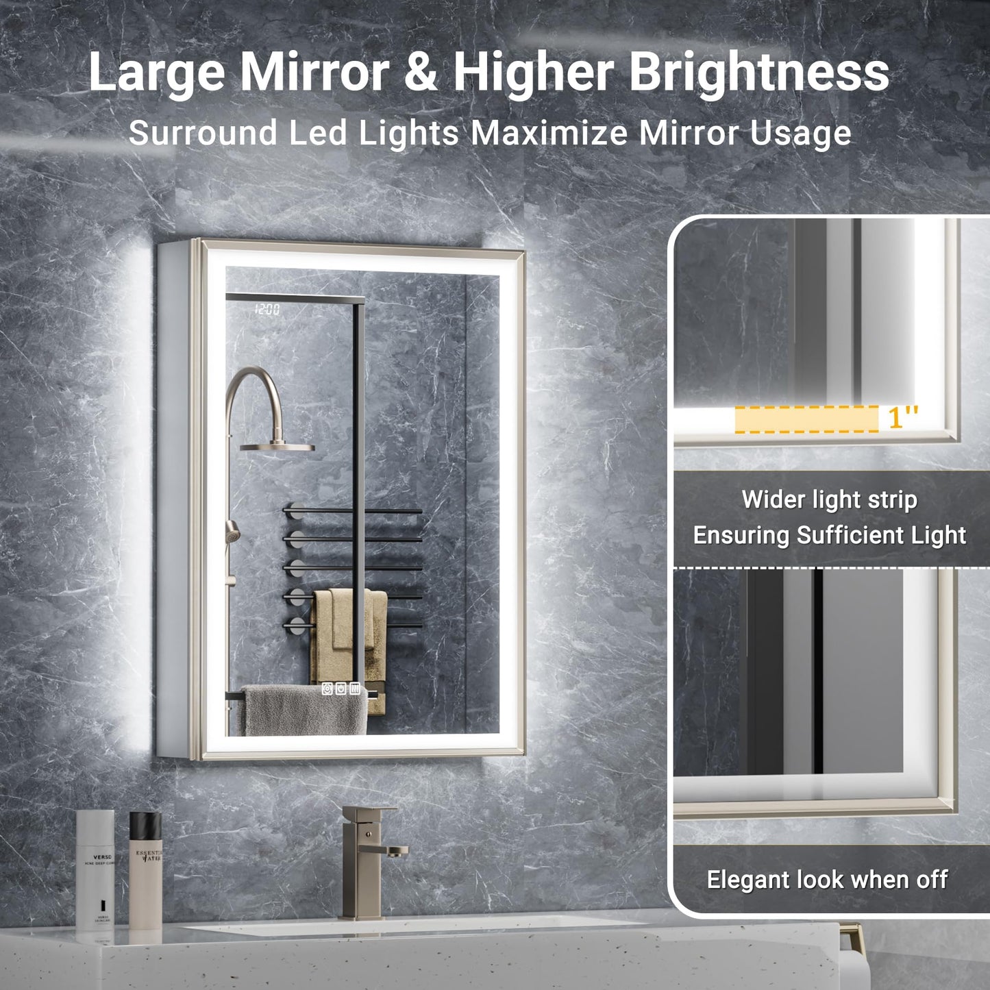 QueenFun Lighted Medicine Cabinet with Mirror, 20x26 Beveled Brushed Nickel Framed Surface or Recessed Fogless Dimmable LED Medicine Cabinet with Outlet, Time Display and Sensor Inner Light