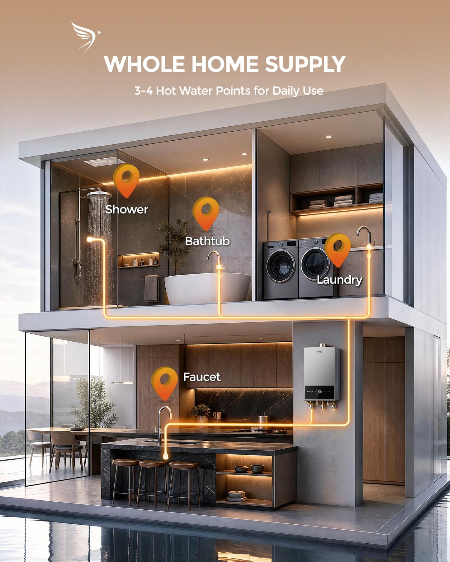 APUS Tankless Water Heater Propane Gas, Up to 5.43 GPM, Indoor Hot Water Heater, 120,000 BTU on Demand Instant Hot Water Heaters with Smart Digital Display, Space Gray