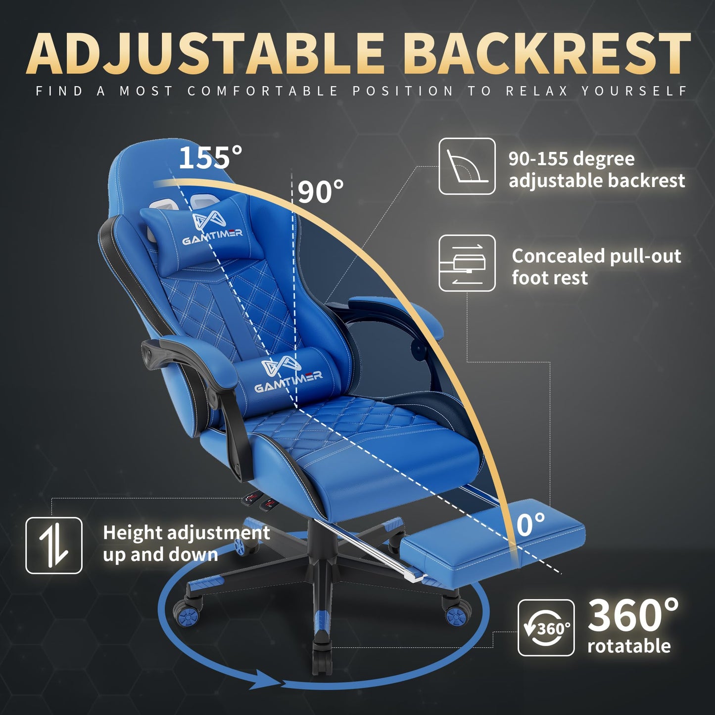 Gamtimer Gaming Chair, 400 lbs Adult Chair, High Back Computer Chair with Footrest and Linked Armrests, Office Video Game Chair with Lumbar Support (Blue)