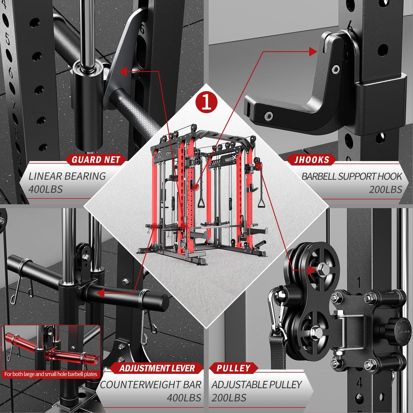 Smith Machine with Cable Crossover System, Multi-Function Power Cage Squat Rack for Home Gym, Power Rack and Packages Weight Sets. (Red, L06-Smith Machine+Weight Bench)