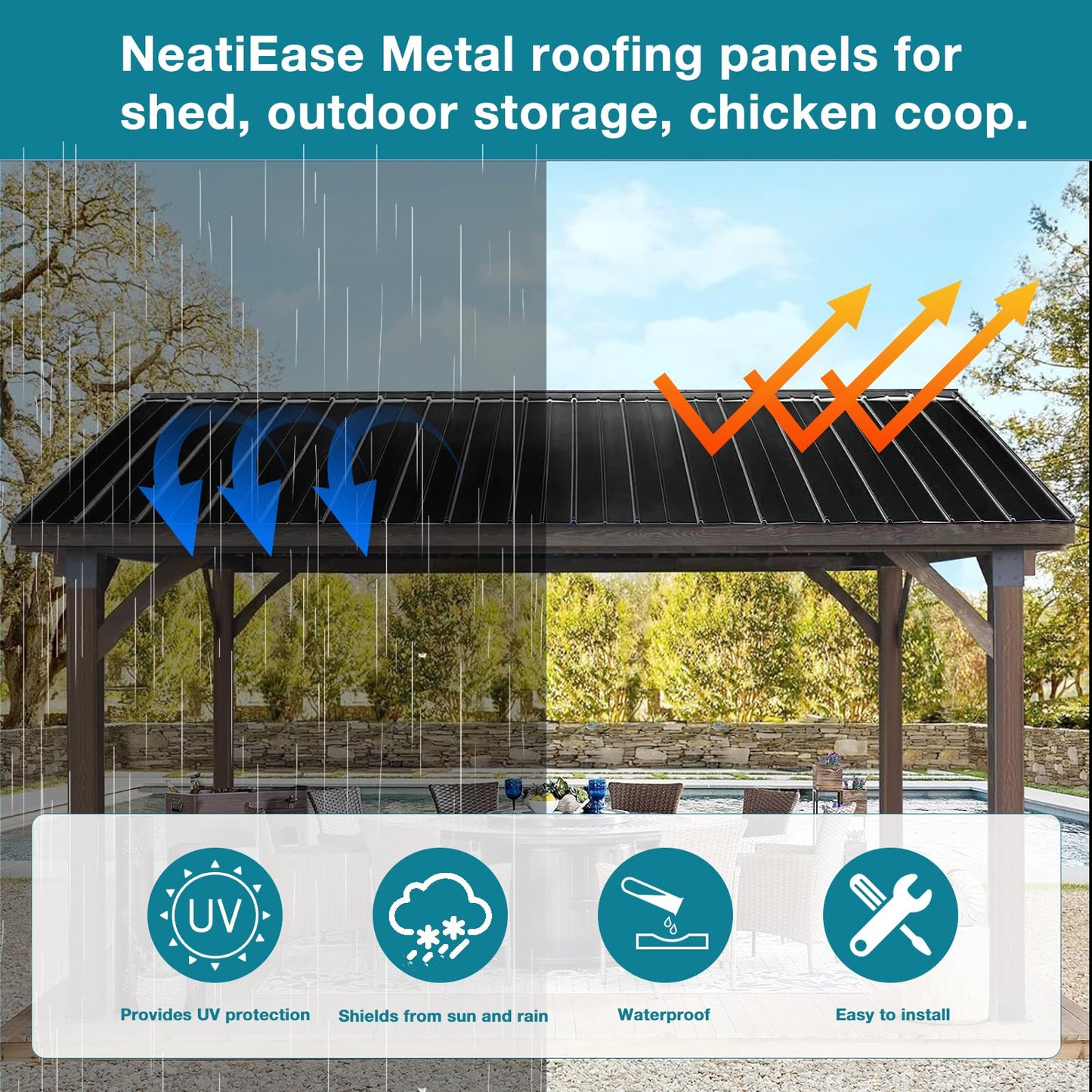 NeatiEase 20 Pcs Metal Roofing Panels, 5.1 Feet Corrugated Galvanized Roofing Panels Metal Siding Panels with Steel Screws for Pergola, Gazebo, Shed, Outdoor Storage, Chicken Coop,Garages (Black)
