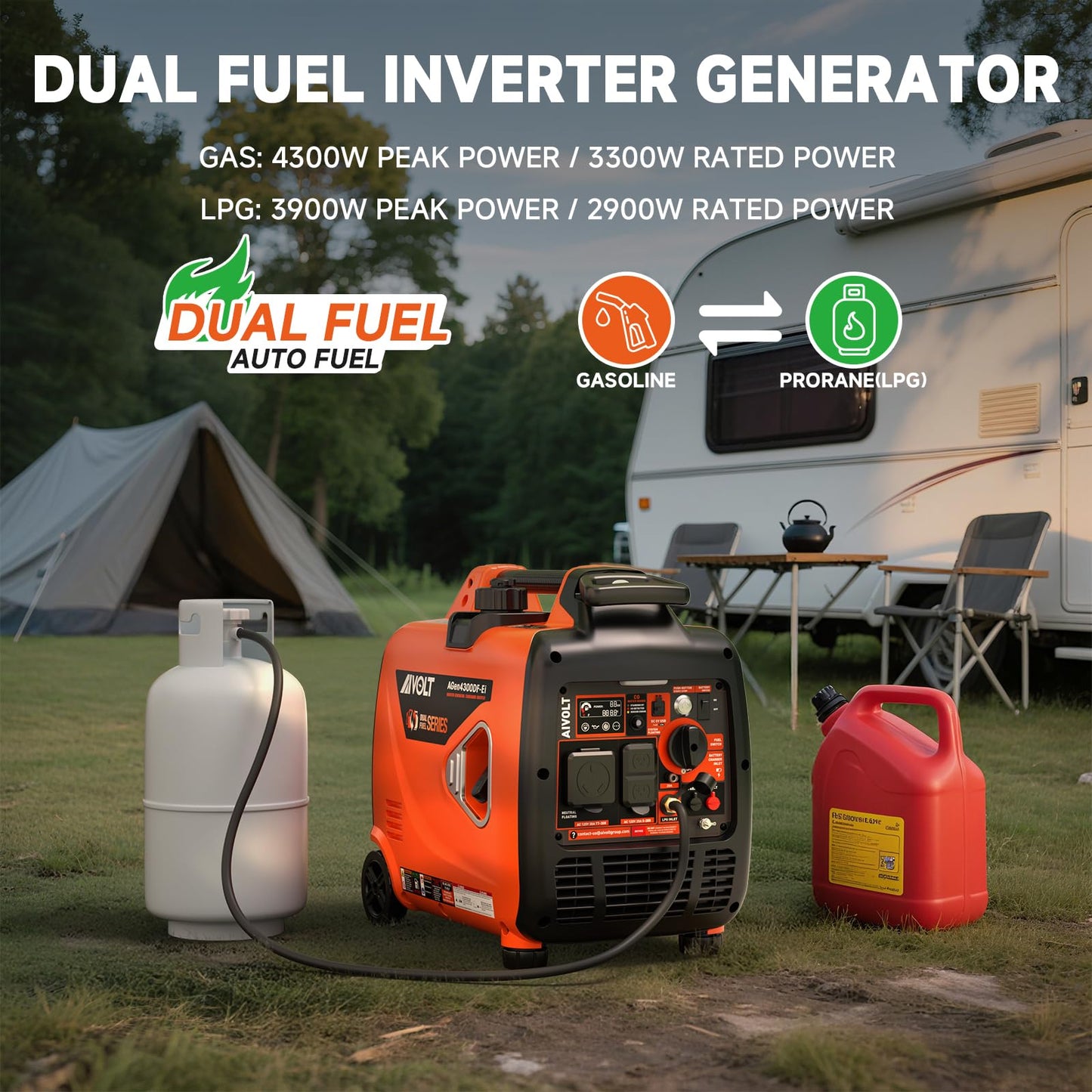 Dual Fuel Inverter Generator 4300W with Wheel Kit, Portable Generator 3-Way Remote/Electric/Recoil Start, Auto-Switch, Ultra-Quiet for RV Camping & Home Backup