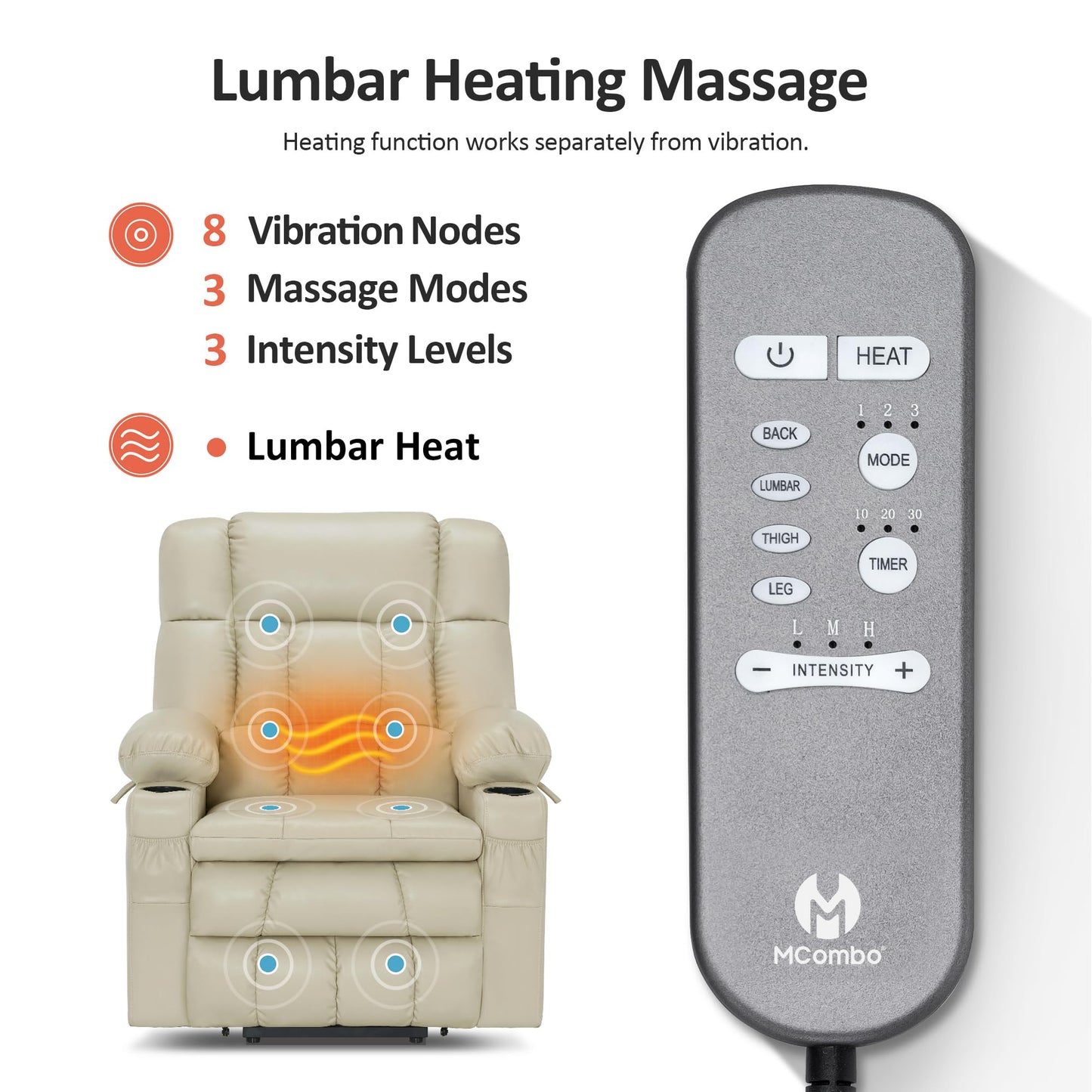 MCombo Dual Motor Power Lift Recliner Chair for Elderly, Lay Flat Lift Chair with Heat and Massage, Cup Holders, USB Ports, Faux Leather 7890 (Cream White, Medium)