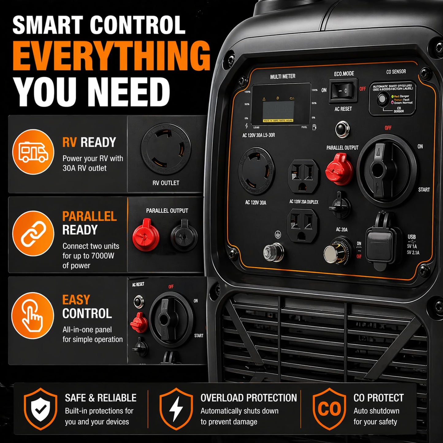 LIFAN 3500W Portable Inverter Generator for Home Backup, Super Quiet Gas Powered Generator for RV Camping Outdoor Use, ECO Mode, EPA Compliant, Parallel Ready with CO-MINDER Safety