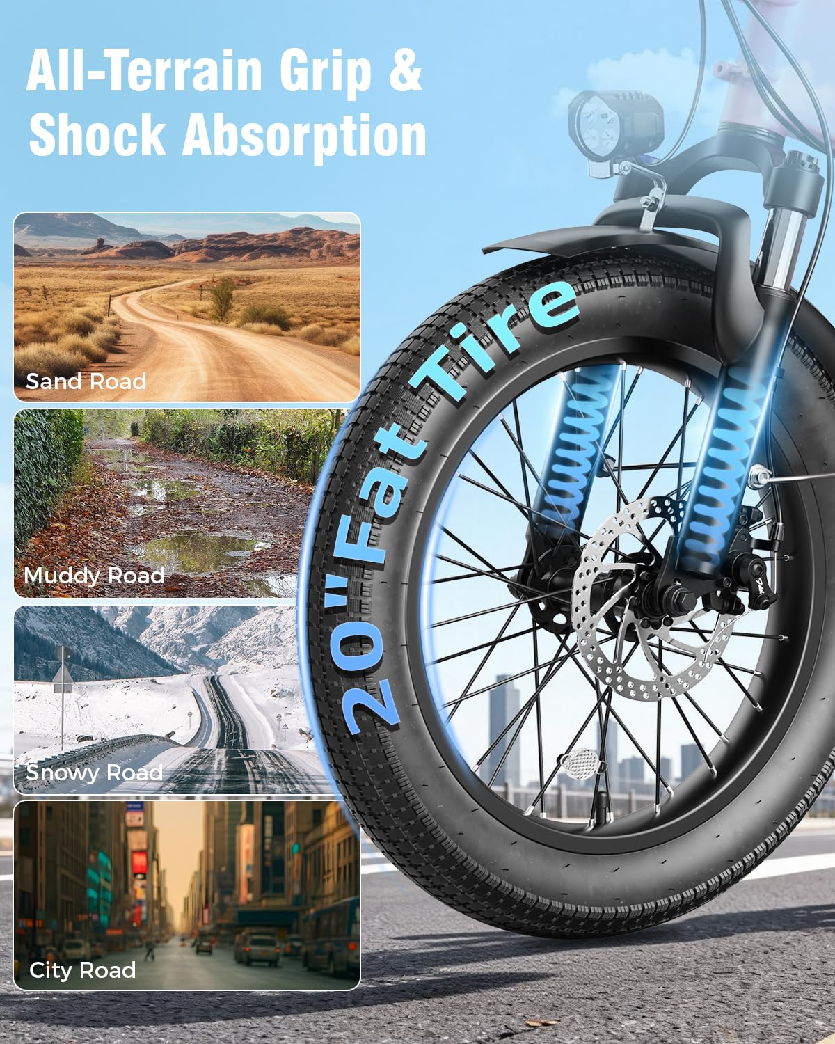 Jasion EBS Folding Electric Bike for Adults, Compact Portable 20" Fat Tire Ebike with 1200W Peak Motor, 48V Removable Battery, 25 MPH 50 Miles Aluminum Frame E-Bike for Trunk, RV, Apartment-PQL