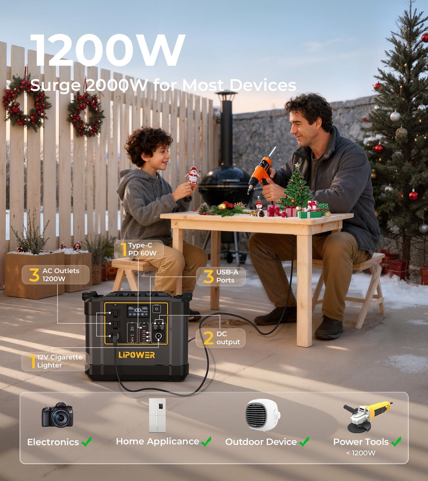 Lipower Portable Power Station 1075Wh LiFePO4 Battery,1200W (2000W Peak) Solar Generator with 10ms UPS,50-Min Fast Charge,Plug & Play Battery Backup for Emergency,RV Camping,Home Use(No App Required)