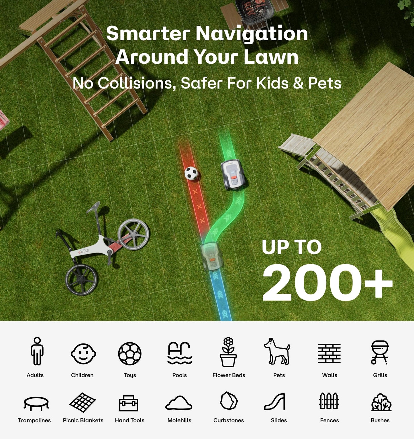 RoboUP T1200Pro Robot Lawn Mower, RTK+Vision Wire-Free Automatic Robotic Mower for 0.37 Acre, AI Obstacle Avoidance, 1.18"-2.36" Adjustable Cutting Height, Unlimited Multi-Zone Mowing Robotic Mower