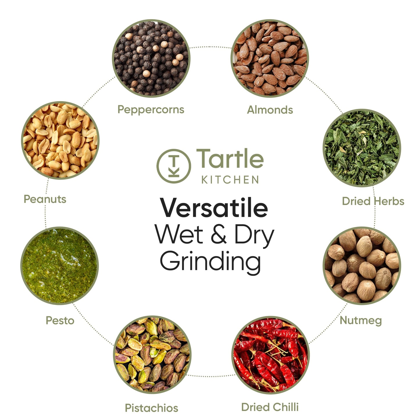 Commercial Electric Spice Grinder 750W - Heavy Duty Stainless Steel Herb Grain Coffee Grinder with Timer Pulse Mode - 2 Cups for Masalas Seeds Nuts Kitchen Use