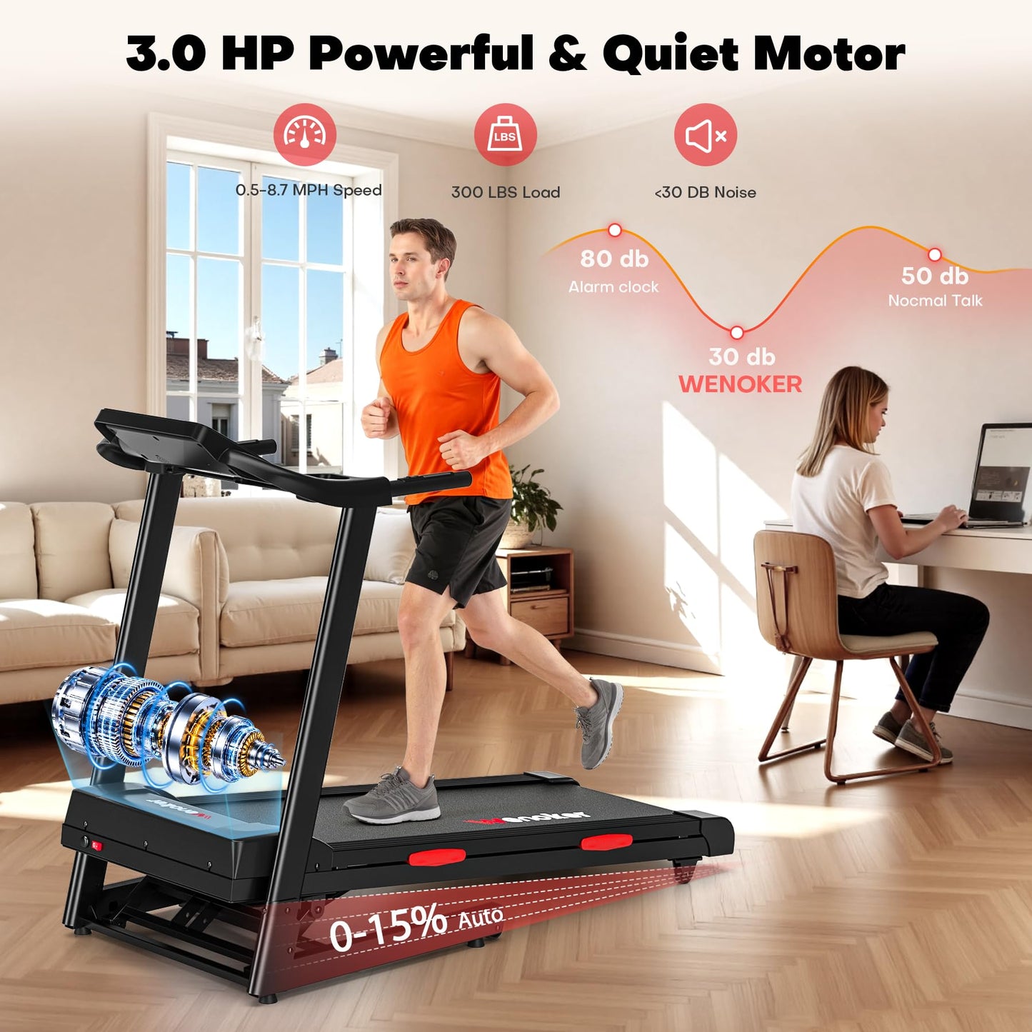 WENOKER Treadmills for Home,Treadmill with 0-15% Auto Incline,3.0HP Folding Treadmill with App, Max 8.7 MPH,300 LBS Capacity, Incline Treadmill Equipped with Bluetooth & Pulse Monitor