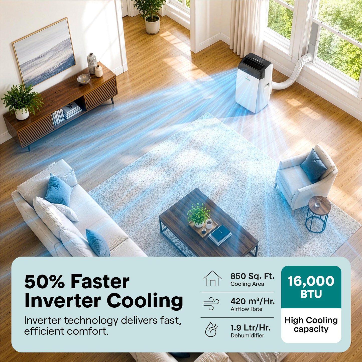 SereneLife 16,000 BTU Inverter Portable Air Conditioner with Dehumidifier, Heat, & Fan | Dual Hose, Wi-Fi Enabled Portable AC Unit | Compact Standing Air Conditioner with Window Kit