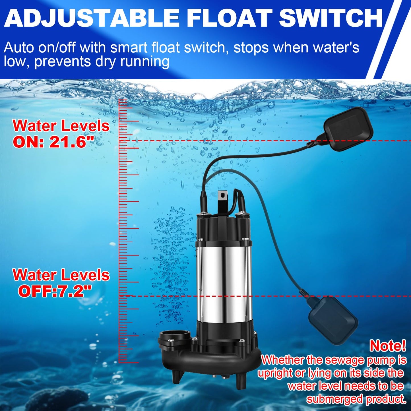 SCHUPETHAUER 1 HP Sewage Grinder Pump, 115V Grinder sump pump, Stainless Steel, Automatic Float Switch, Cast Iron Impeller, 2'' Npt Discharge, Sewage Pumps for Basement, Sump Basin, Sewage Well