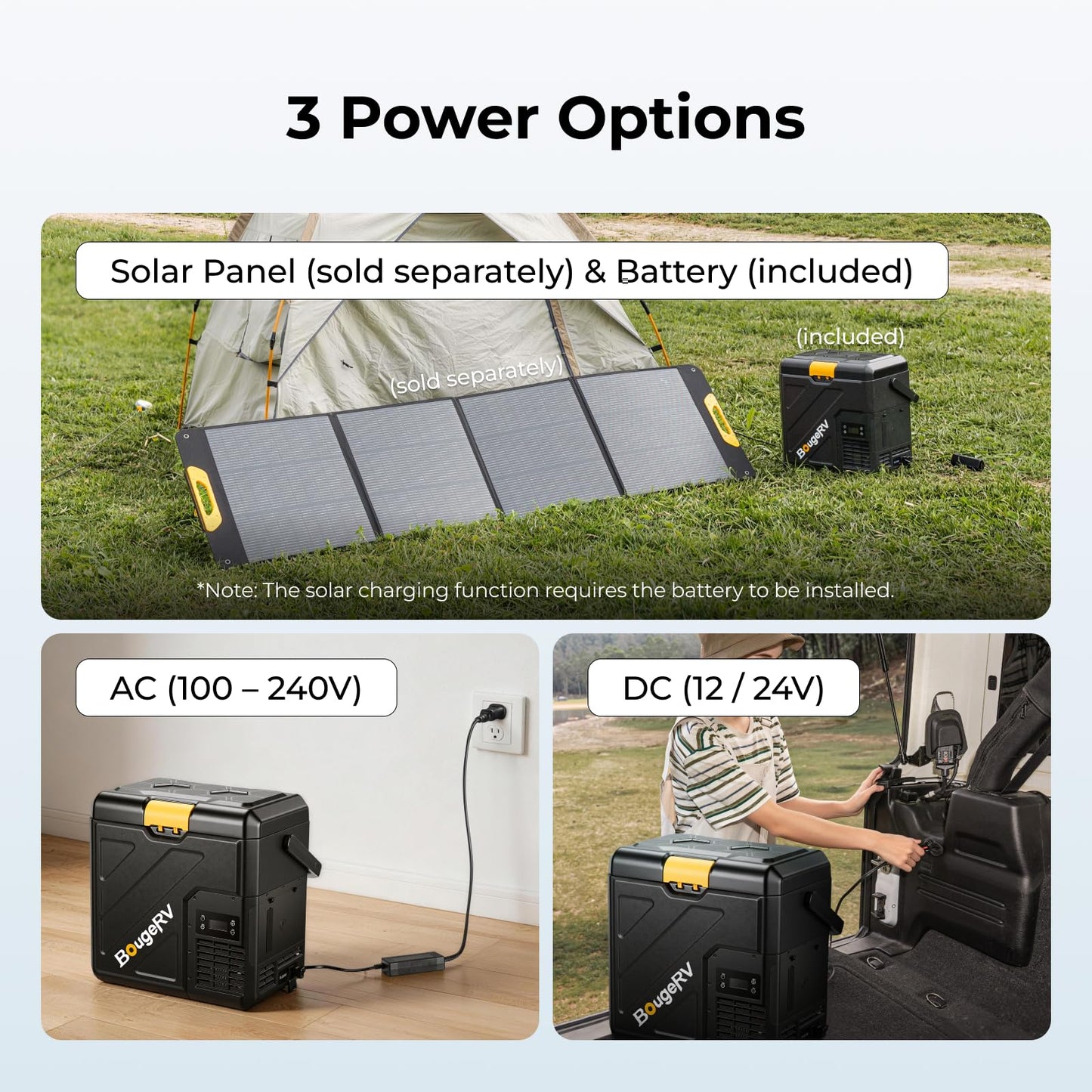 BougeRV 12 Volt Refrigerator, 21QT Car Fridge, 20L Portable Freezer, -4~68℉, 12/24V DC, 110~240V AC, Ideal for 2 People, Road Trips, Truck, Camping(2026 New Model: CRH20)
