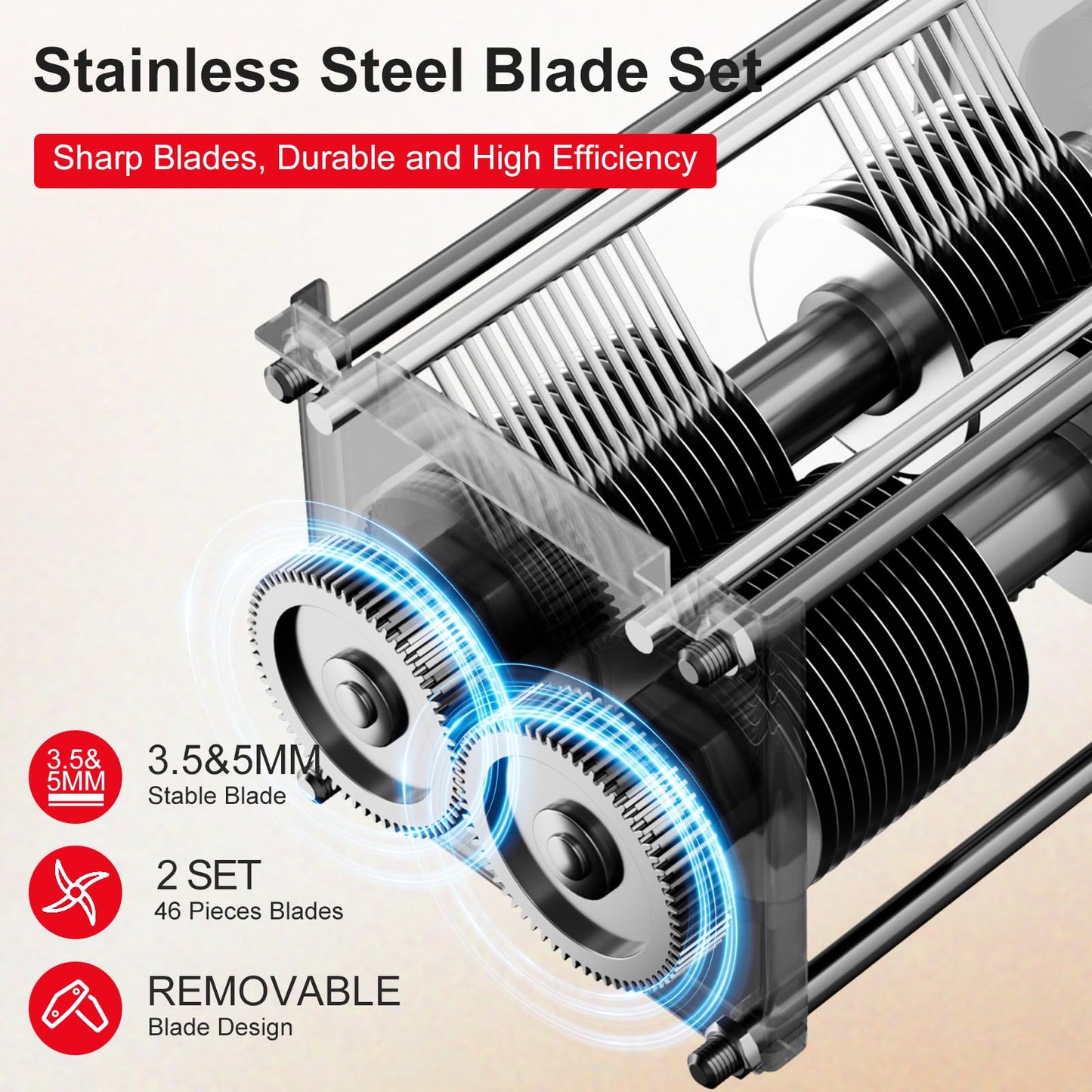 TERUISI Commercial Meat Cutter Machine, 950W Dual-Port Electric Meat Cutter 3.5mm&5mm Slicing Output 450 LBS/H, Meat Slicer with Removable Blade for Boneless Beef Chicken Soft Vegetables
