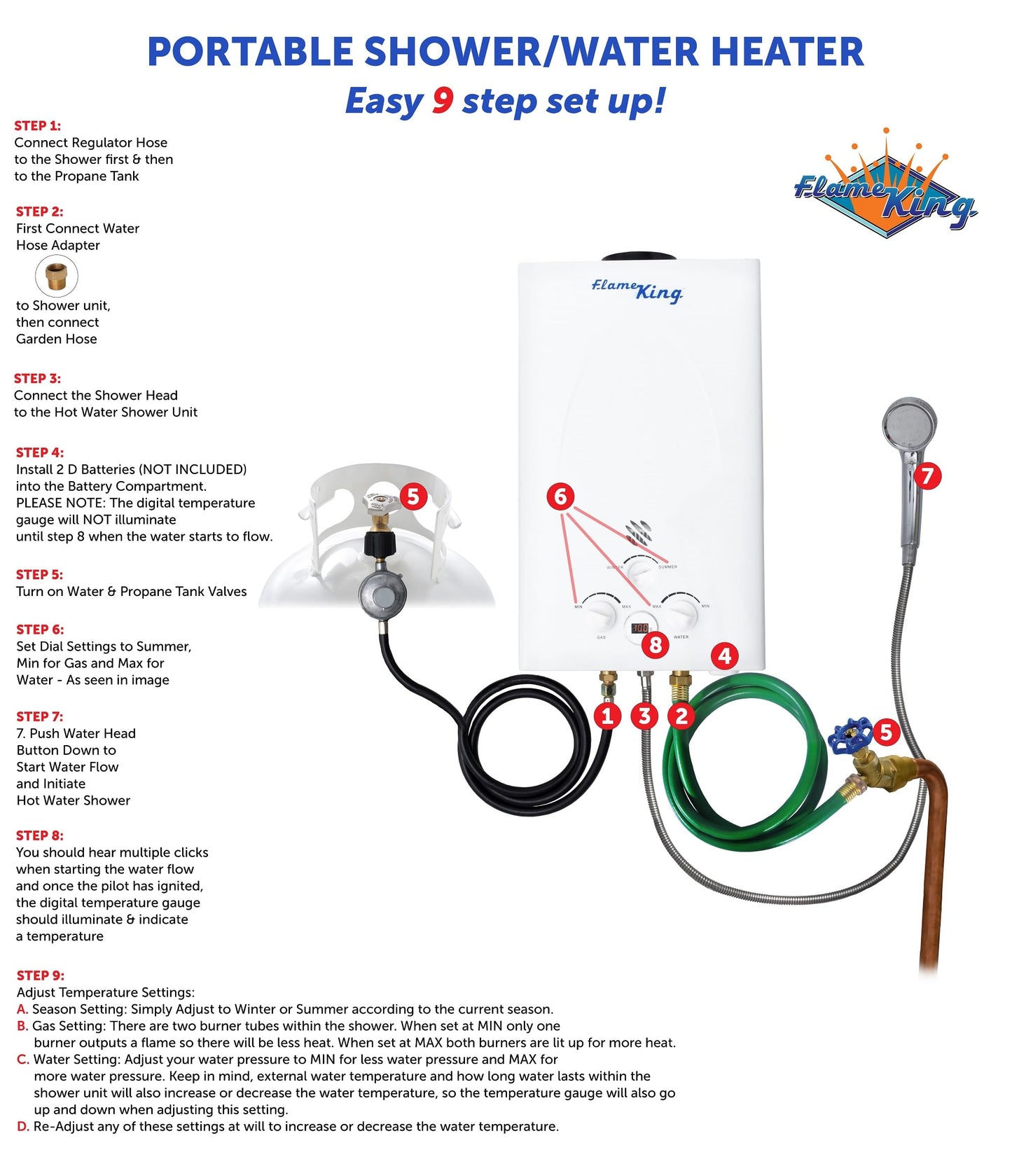 Flame King Portable Tankless Water Heater Propane Gas 10L 2.64 GPM at 68,000 BTU, Outdoor Instant Hot Water Shower for RV, Camping, Farm, Cabins