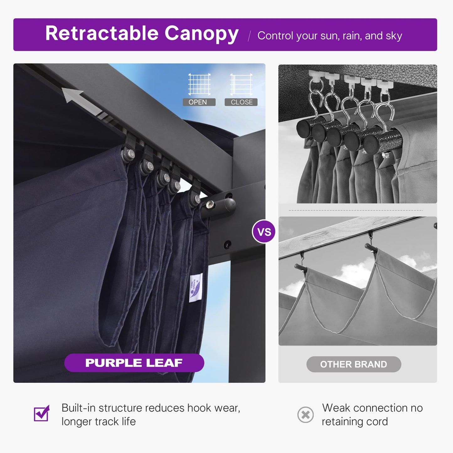 PURPLE LEAF 10' x 13' Aluminum Outdoor Pergola Wind-Resistant Retractable Pergola with Double Sun Shade Canopy Heavy-Duty Metal Pergola for Patios Backyard Deck Garden, Navy Blue