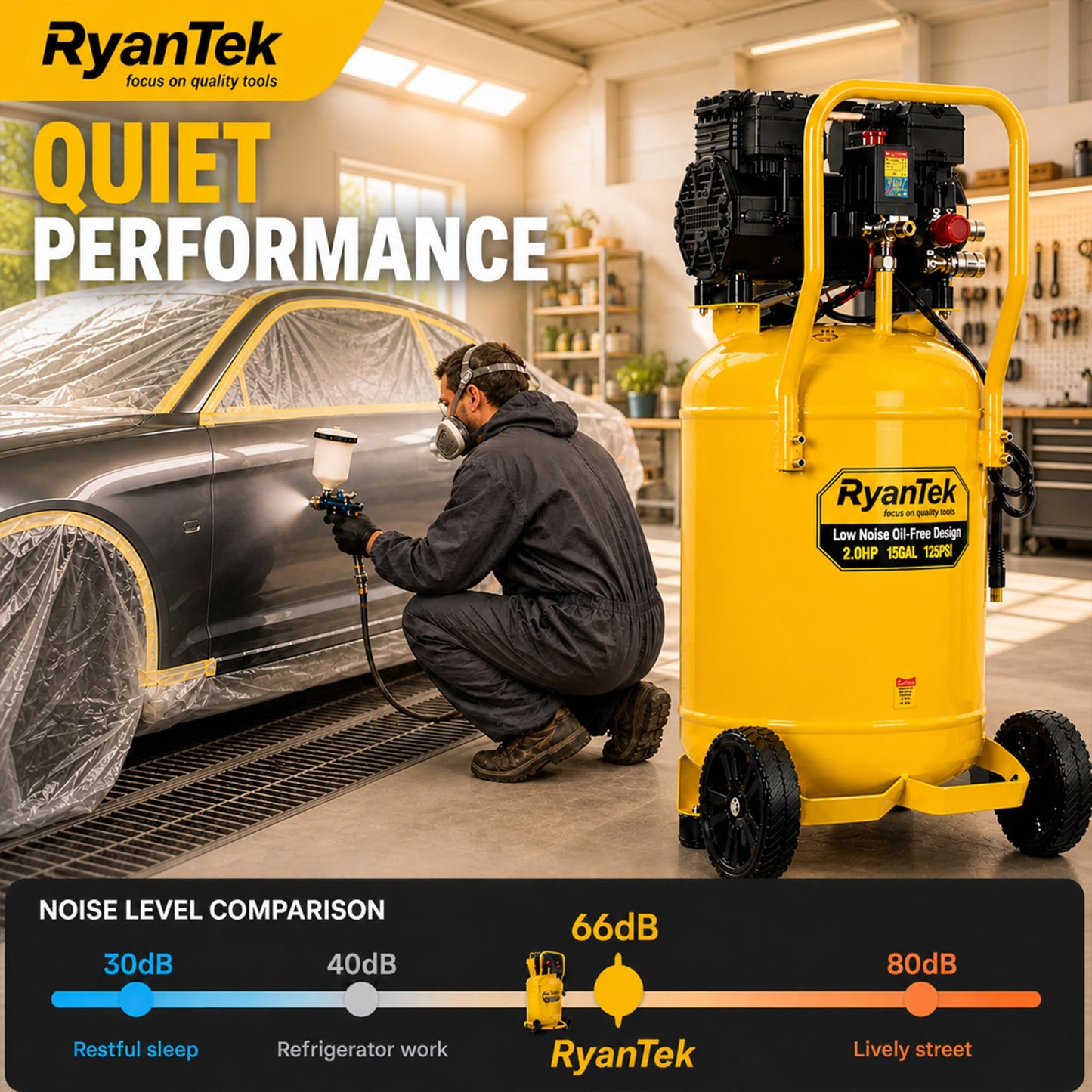 15-Gallon Air Compressor,2HP,Vertical Tank, 4.5CFM@90PSI,Quiet 66dB Twin Cylinder, Oil-Free, for Inflation, Nail Guns,Auto Repair, Painting, Woodworking and Home Use(Maximum Pressure 125 PSI)