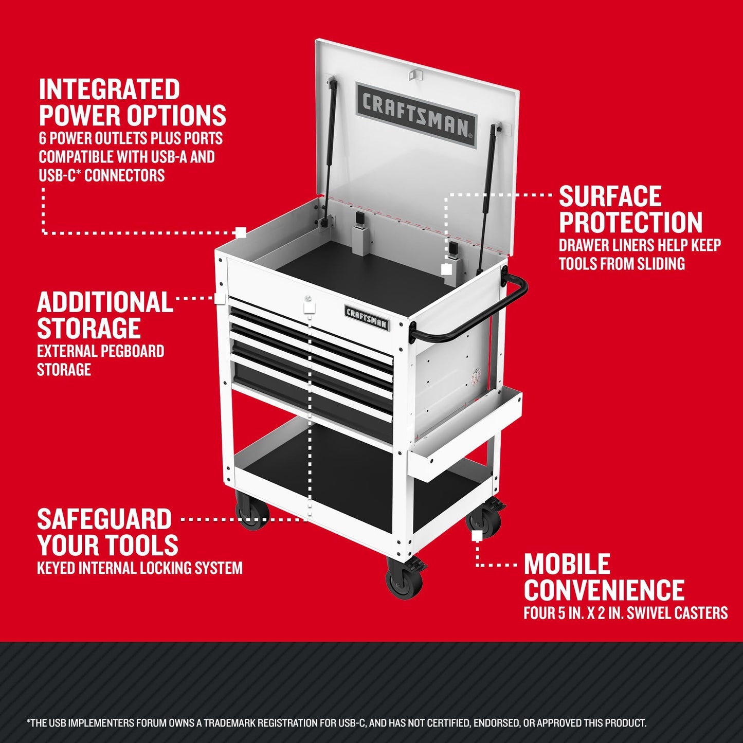 CRAFTSMAN Rolling Tool Chest with Drawers, Tool Box with Wheels and 4 Drawers, Power Outlets and USB, Protective Liner, Steel Utility Cart Storage Cabinet, Supports up to 700 lbs, White (CMST98276WW)