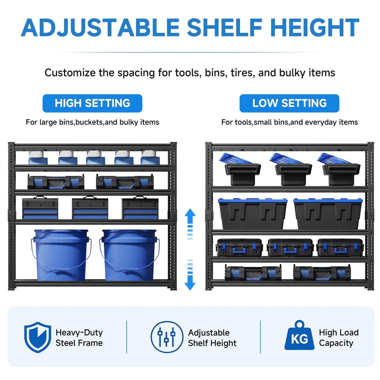 LUXEYARD Heavy Duty Garage Shelving, 60" W x 24" D x 78" H, 5-Tier Adjustable Metal Storage Rack, 660 lbs Per Shelf, 3300 lbs Total Capacity, Black, 1-Pack