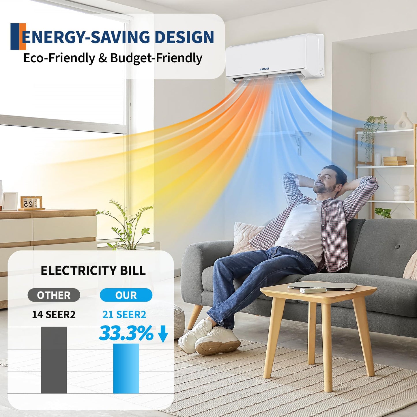 Garvee 12000 BTU 21 SEER2 Mini Split AC & Heat Pump, Air Coditioner with Energy-Star and Buit in WiFi, APP Control Compatible with Alexa, 208-230V, Cools Heat Room Up to 750 Sq.ft