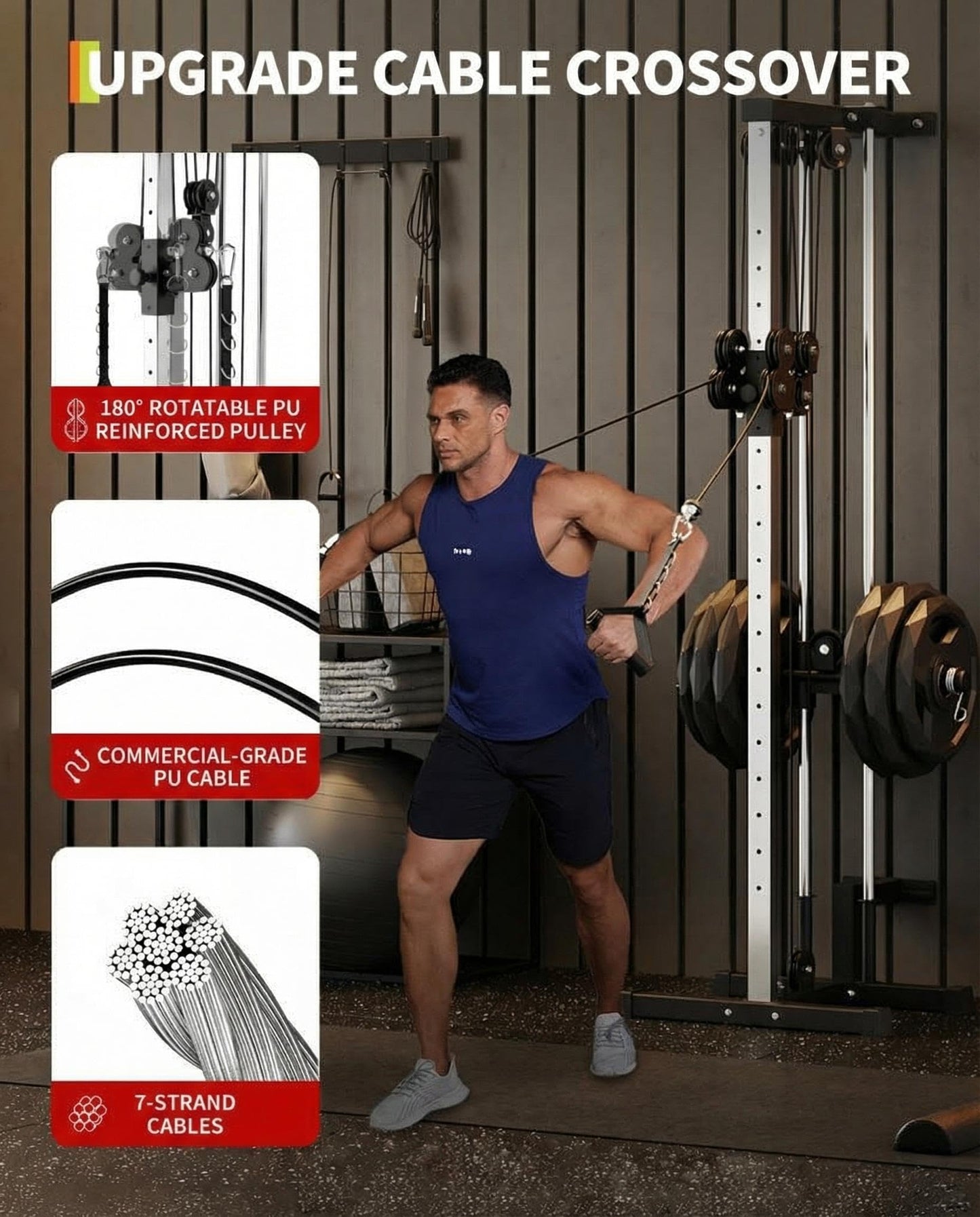 Wall Mount Cable Station, 18 Position Height Adjustable LAT Pulldown Machine with Dual Pulley System, Cable Crossover Machine for Home Gym