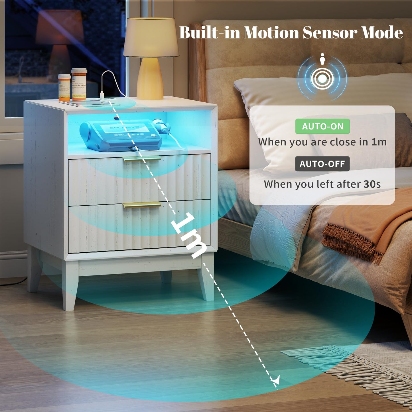 LVSOMT 20'W Fluted Nightstand Set of 2, Night Stand with Charging Station and LED Lights, RFID Lock Hidden Drawer, Mid Century Morden Bedside Table for Bedroom, 2 Drawers and Open Storage Cubby, White