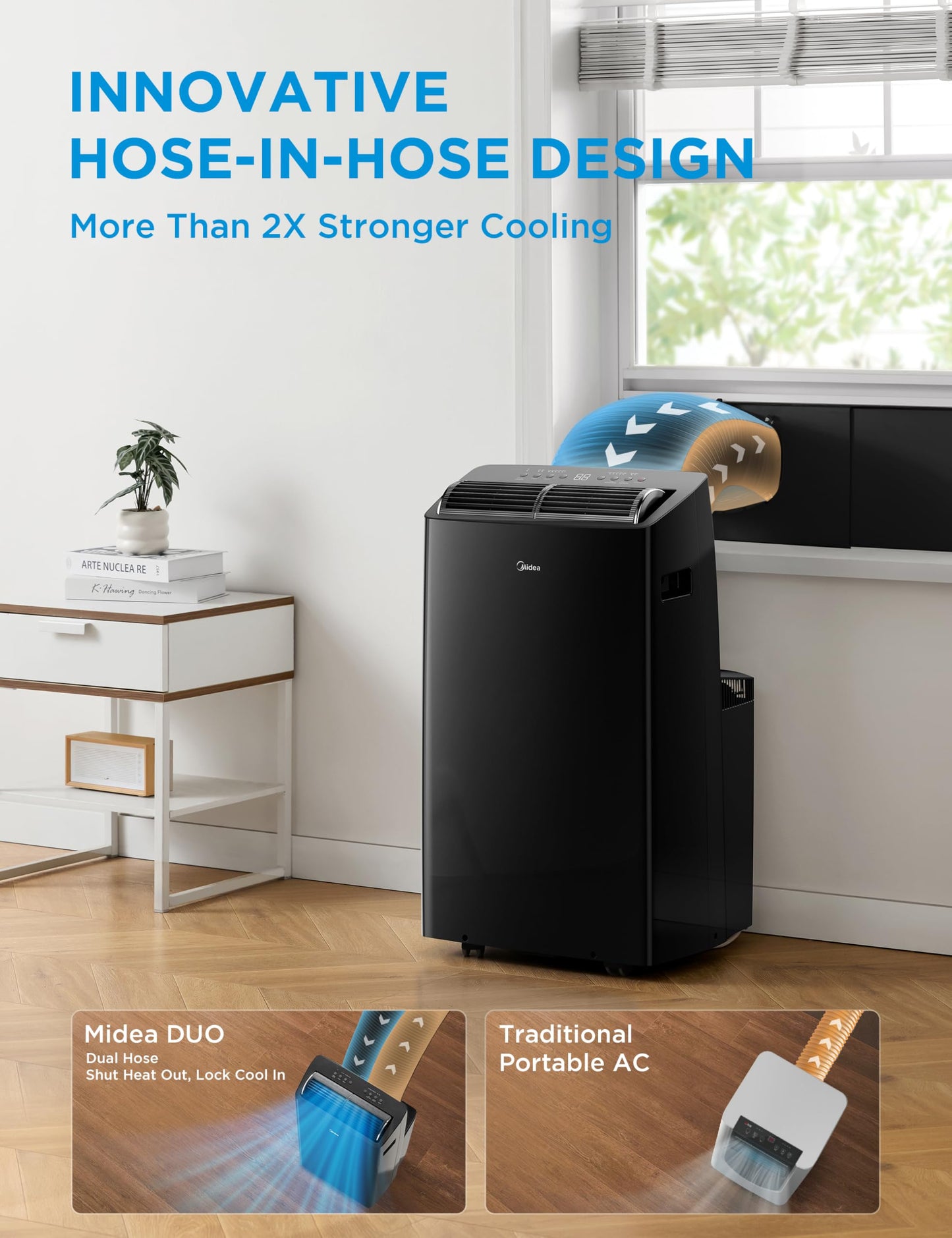 Midea Duo 14,000 BTU (12,000 BTU SACC) High Efficiency Inverter Ultra Quiet Portable Air Conditioner, with Heat up to 550 Sq. Ft., Works with Alexa/Google Assistant, with Remote Control & Window Kit"