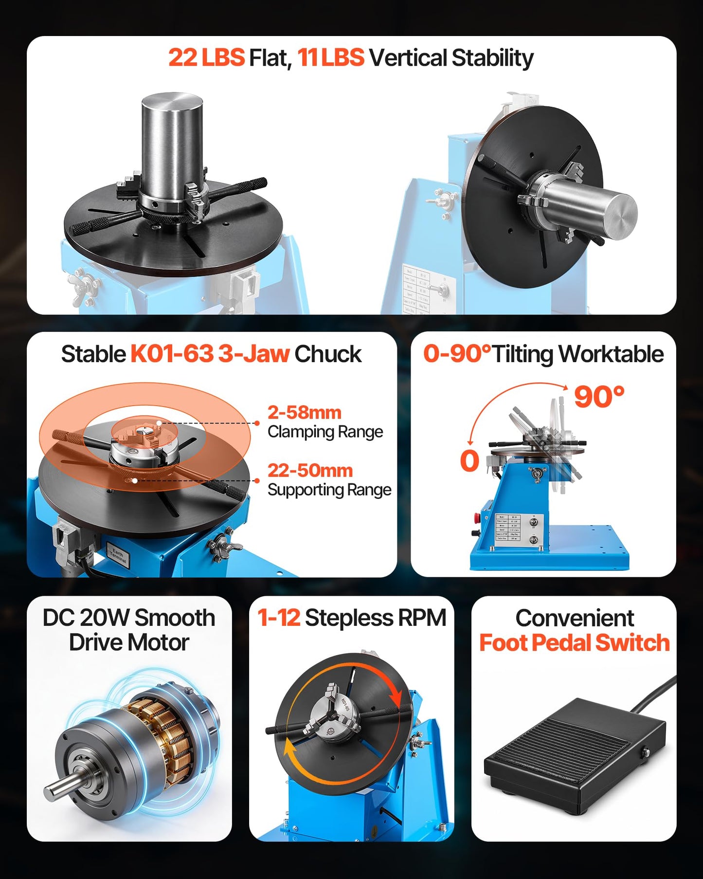 VEVOR Rotary Welding Positioner 10KG, 1-12 RPM 20W, Adjustable 0-90° Turntable with 8.1 Inch 3-Jaw Chuck, Compact Welder Machine for Precision Cutting, Grinding, Assembly, and Testing