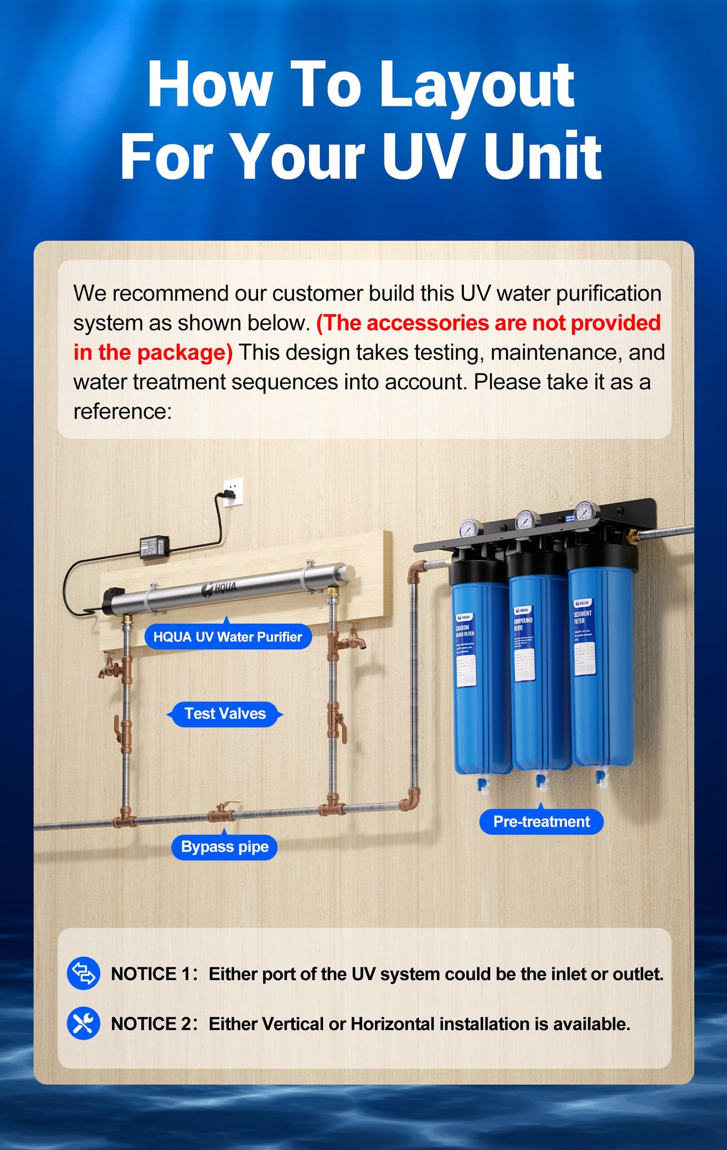 HQUA-OWS-121 120V 40W 12GPM 1” Inlet/Outlet MNPT Whole House Ultraviolet Water Purifier Filter, +1 Extra UV Bulb