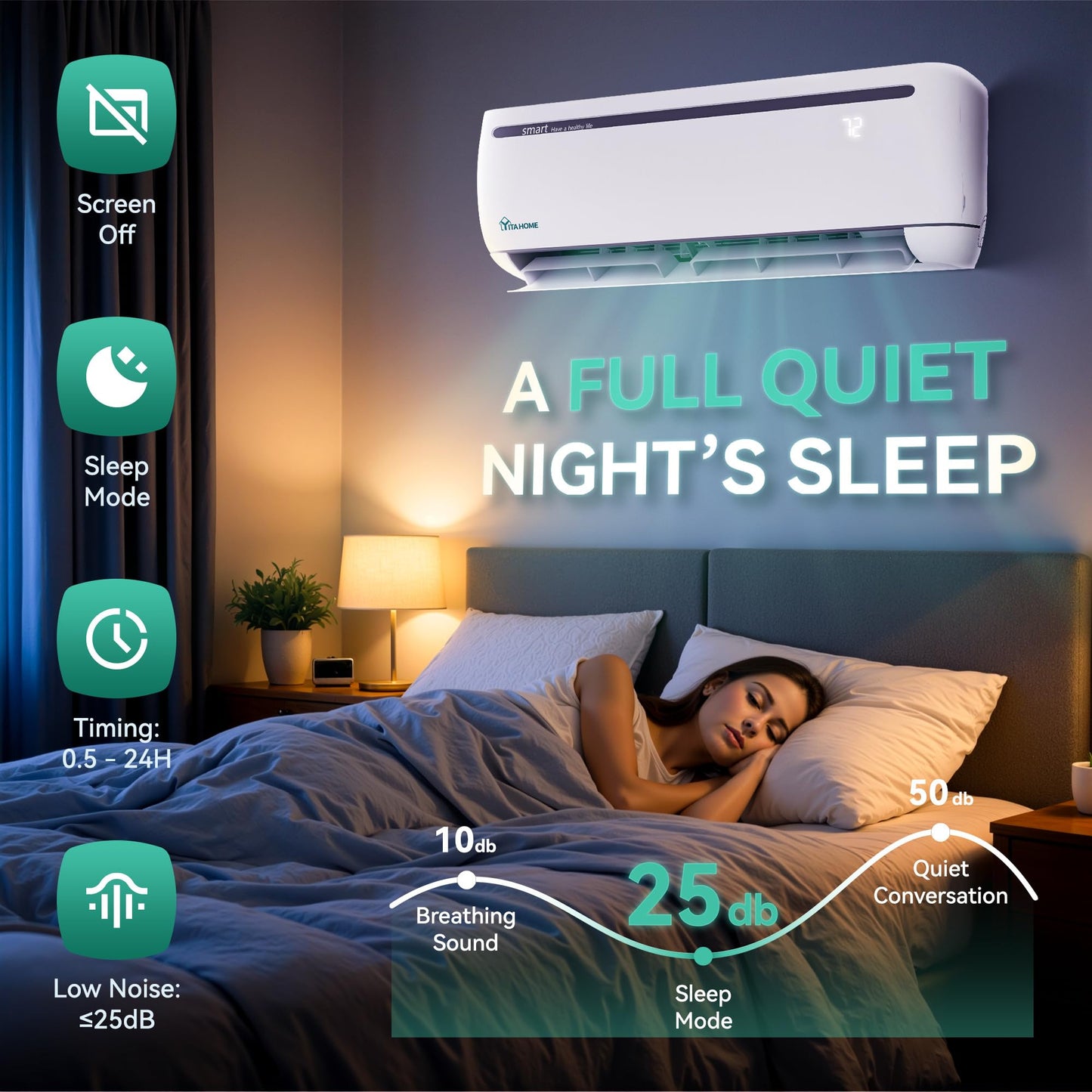 YITAHOME Mini Split AC/Heating System, 24000 BTU Ductless Mini Split Air Conditioner Heat Pump, 208/230V SEER2 18.5 Energy Efficient Inverter AC Unit,Wifi Enabled Works with Alexa, 2 Ton,J Series