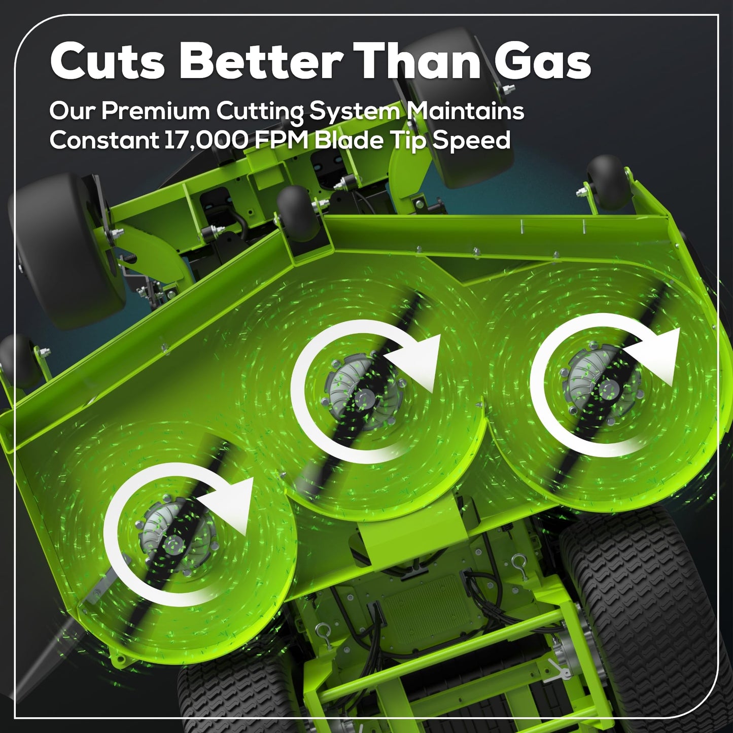 Greenworks 80V 60' Riding Lawn Mower (5.12 Acre, 41 HP Gas Equivalent, 4 MPH, Rear Dump Bed), (2) 16.0Ah + (4) 8.0Ah Batteries (5,120 Wh Max) + Turbo Wall Charger