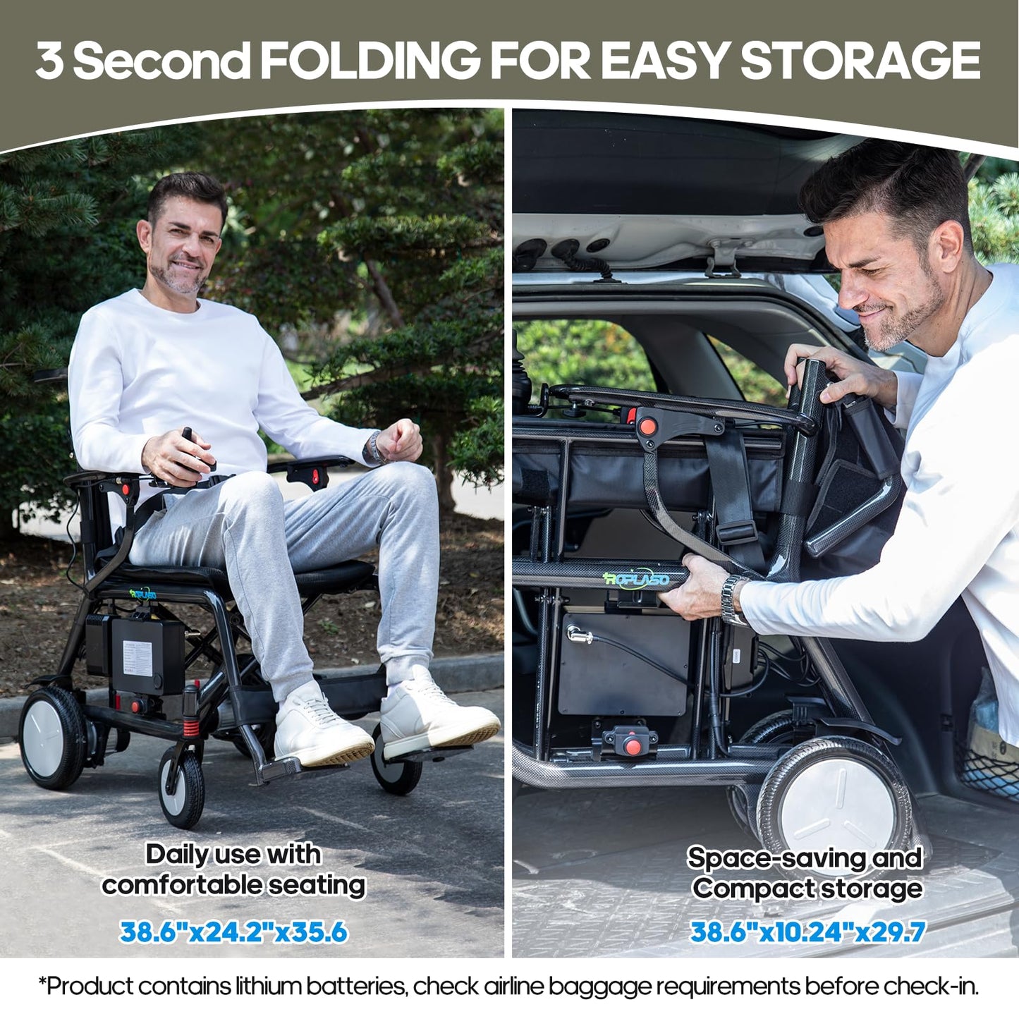 Electric Wheelchair for Adults Carbon Fiber Foldable Motorized Wheelchair Ultra Lightweight 36 lbs