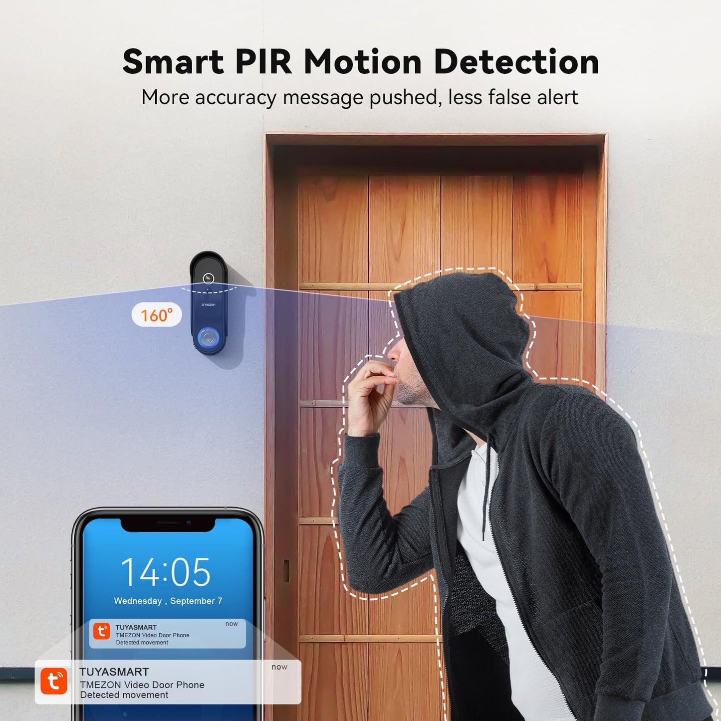 Tmezon Wireless Video Doorbell with Camera and Monitor WiFi Doorbell Intercom System, 1080P Camera with Monitor, Video Door Phone 7''Touch Screen, Motion Detection, No Monthly Fees, Tuya APP 2.4G/5G
