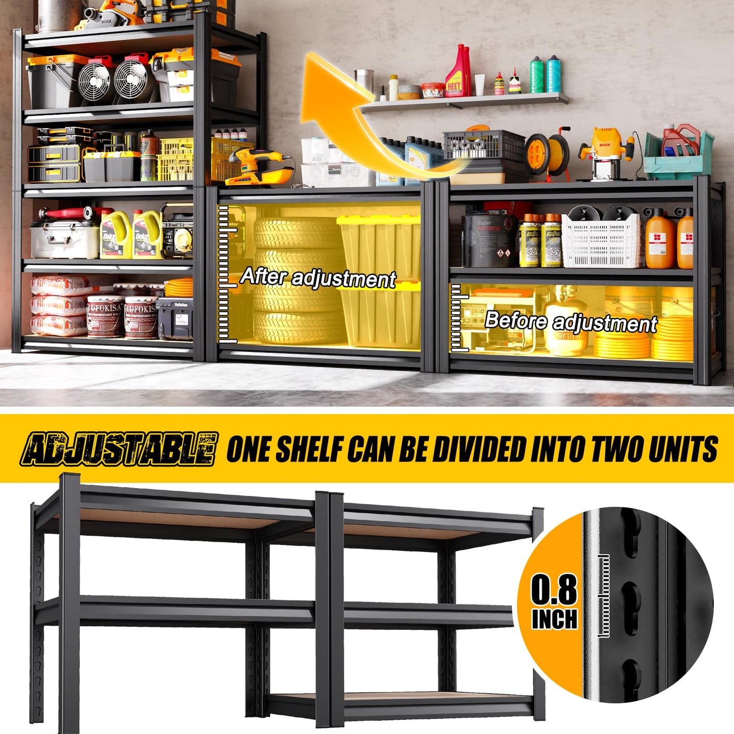 JOJUOU 3-Pack Heavy Duty Garage Shelving for Whole Home, Warehouse & Workshop Organization, 71" H x 35" W x 15.7" D Adjustable 5-Tier Metal Storage Rack for Tools, Storage Bins & Bulk Items