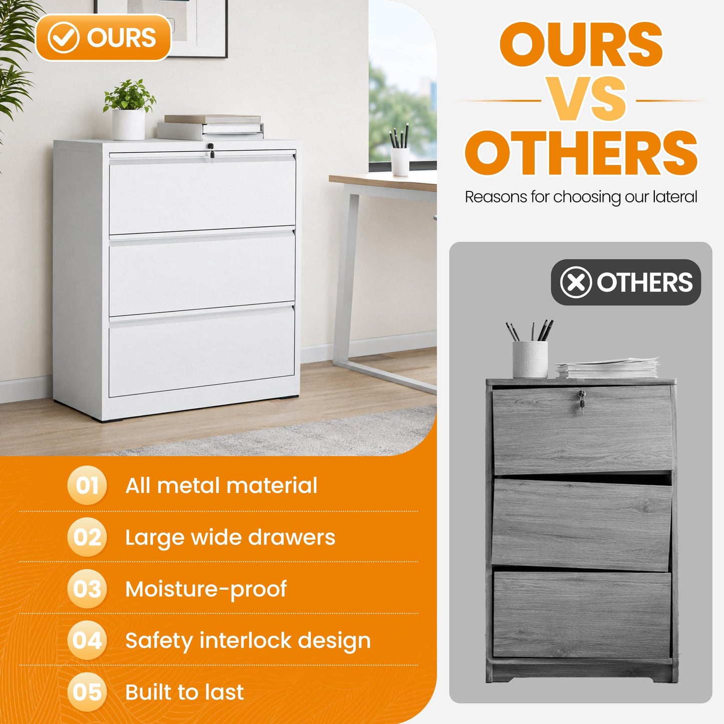 3 Drawer Lateral File Cabinet with Lock, Metal File Cabinets for Home Office, Office Furniture for Organization Hanging Legal/Letter/A4, Metal Filing Cabinet Storage Cabinet, Require Assembly, White