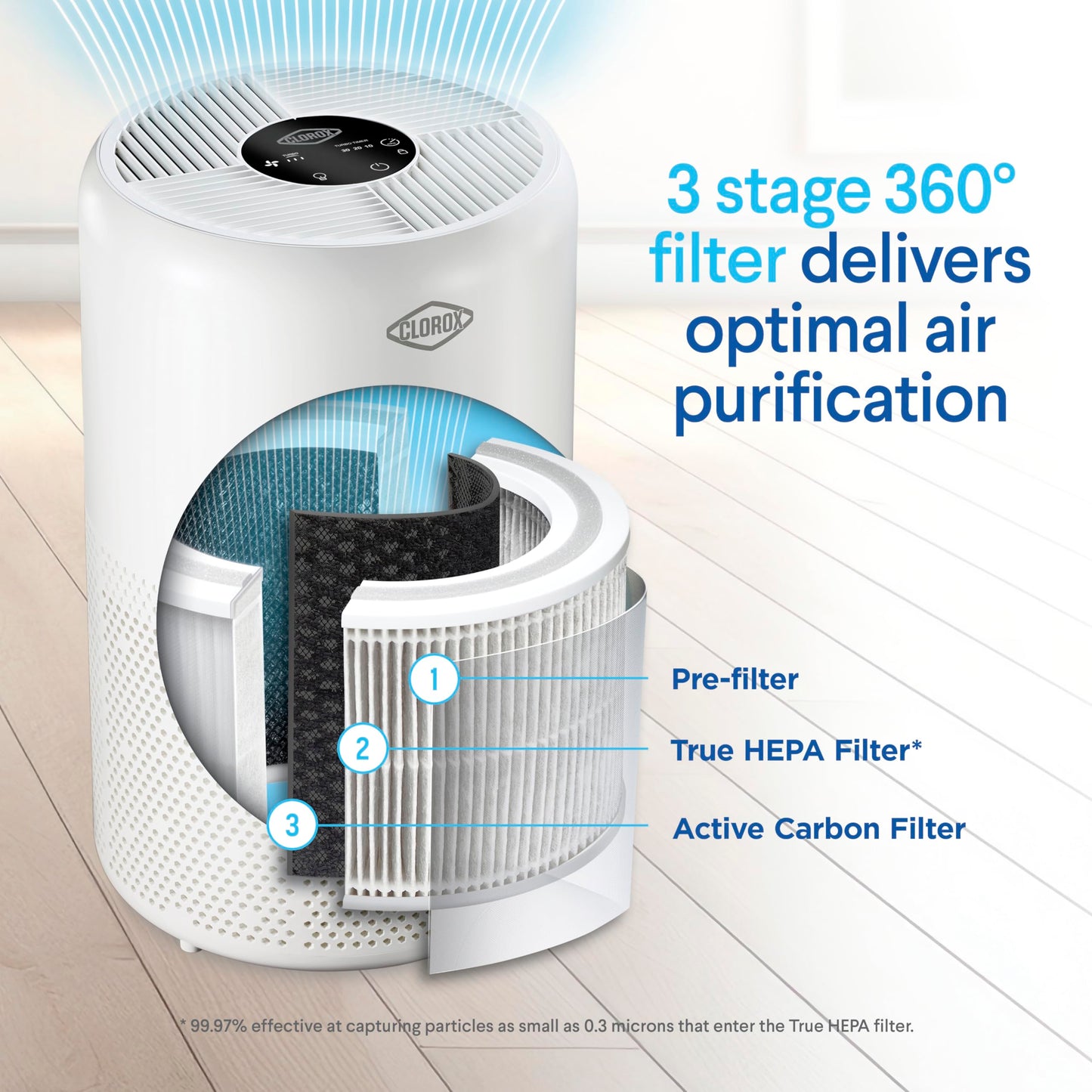 Clorox Turbo Air Purifiers for Home, True HEPA Filter, Quickly Cleans Large Rooms Up to 1,650 Sq Ft, Reduces 99.9% of Mold, Viruses, Wildfire Smoke, Allergens, Pet Allergies, Dust, Whisper Quiet