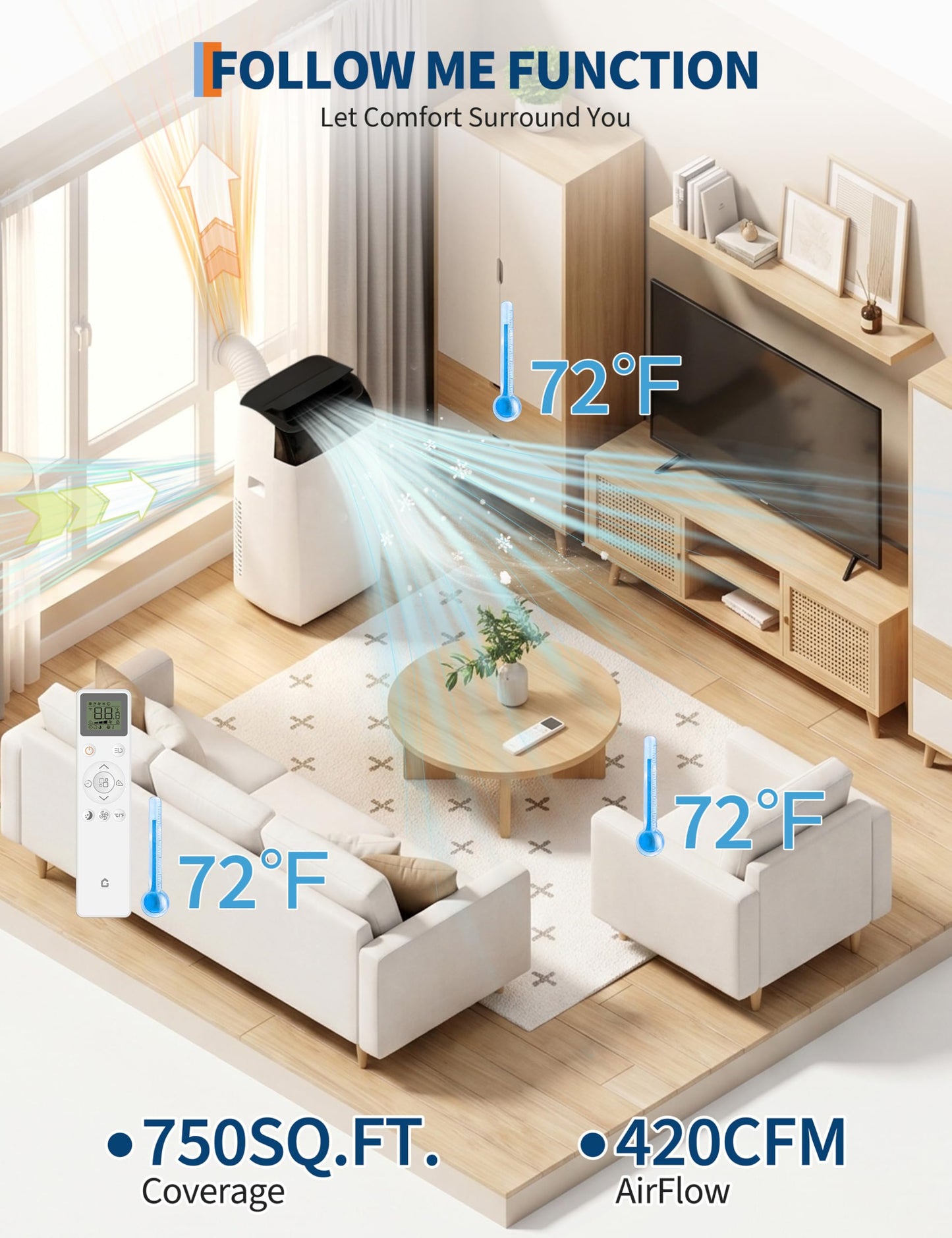 Garvee 14000 BTU Portable Air Conditioner, 3-in-1 Indoor AC Unit with Cooling, Dehumidifier, Fan, Follow Me, 24-Hour Timer, Remote Control & Window Kit for Bedroom, Home Office, Apartment, 750 Sq. Ft